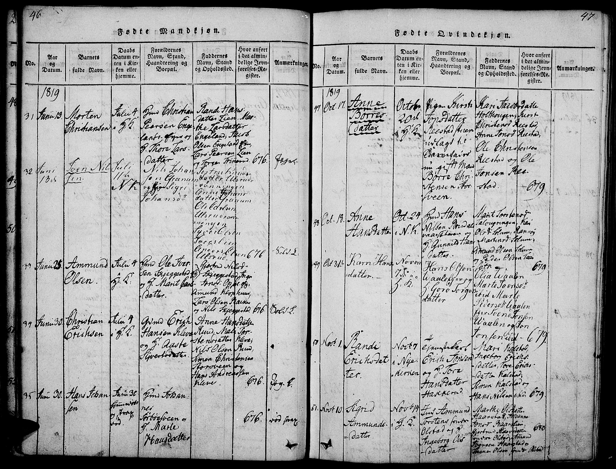 Gausdal prestekontor, AV/SAH-PREST-090/H/Ha/Haa/L0005: Parish register (official) no. 5, 1817-1829, p. 46-47