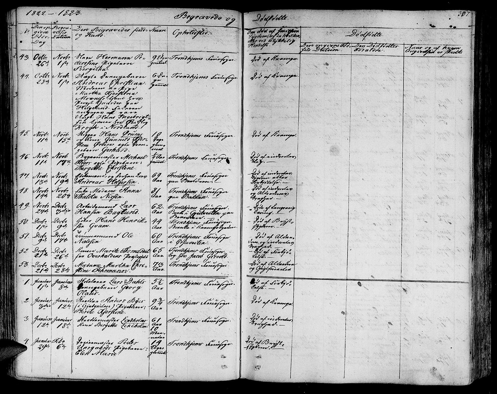 Ministerialprotokoller, klokkerbøker og fødselsregistre - Sør-Trøndelag, SAT/A-1456/602/L0109: Parish register (official) no. 602A07, 1821-1840, p. 367