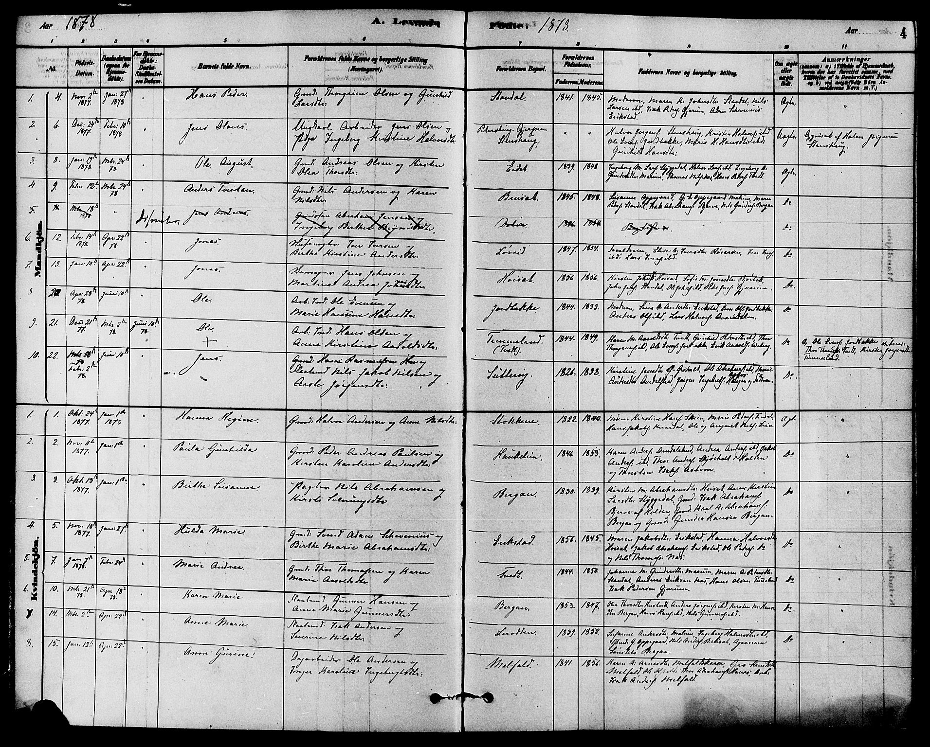 Solum kirkebøker, AV/SAKO-A-306/F/Fb/L0001: Parish register (official) no. II 1, 1877-1892, p. 4