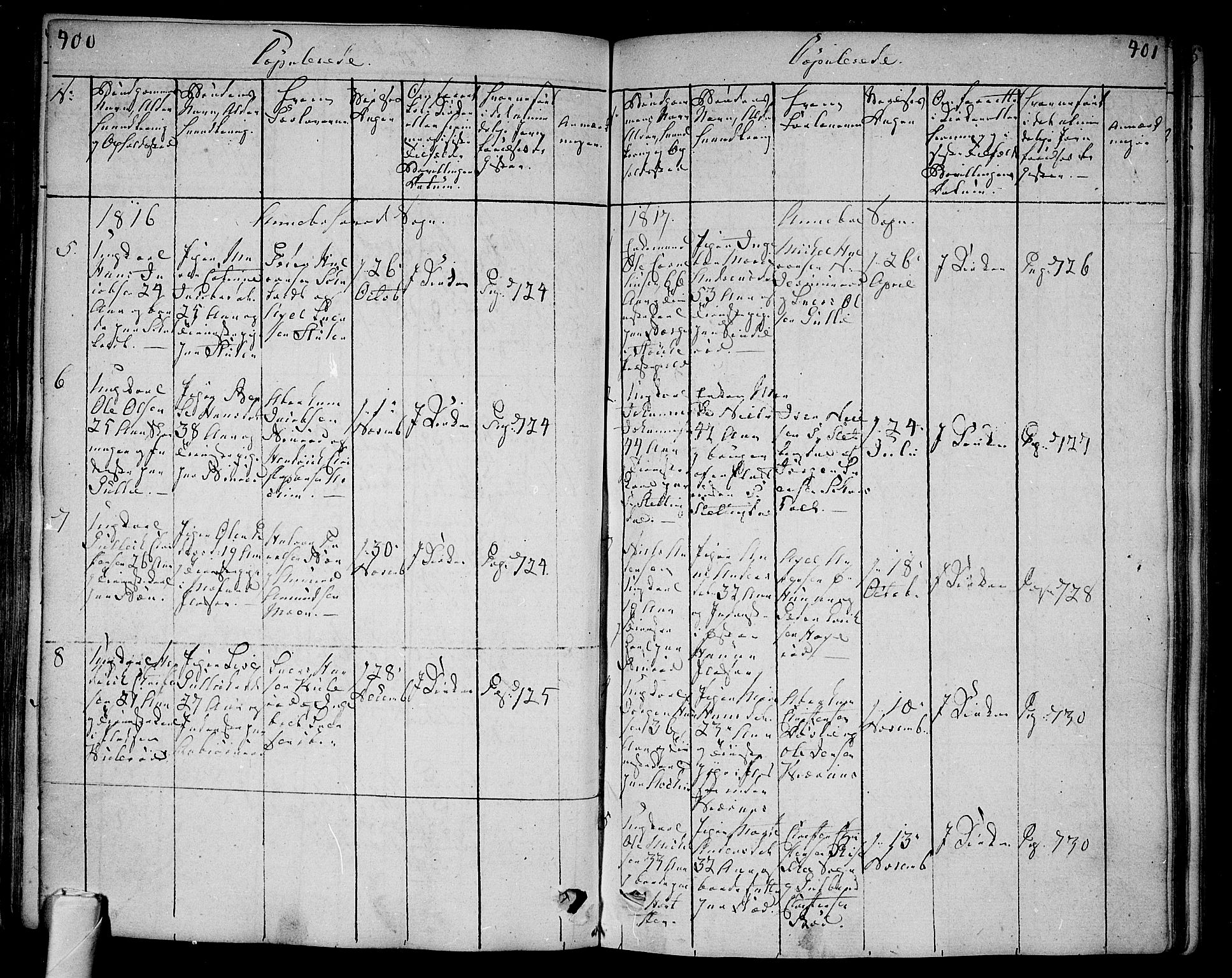 Andebu kirkebøker, AV/SAKO-A-336/F/Fa/L0003: Parish register (official) no. 3 /1, 1803-1828, p. 400-401