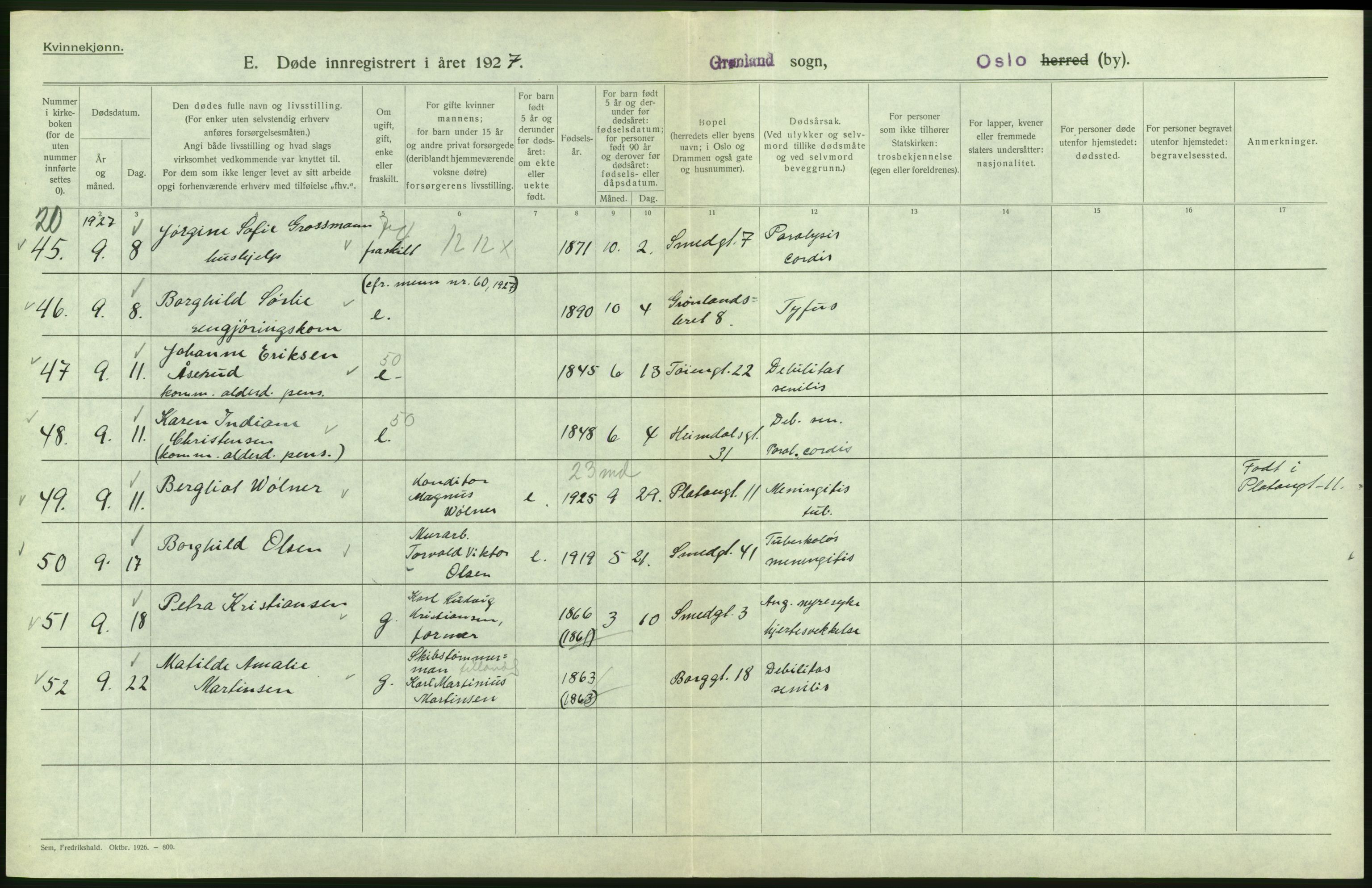 Statistisk sentralbyrå, Sosiodemografiske emner, Befolkning, AV/RA-S-2228/D/Df/Dfc/Dfcg/L0010: Oslo: Døde kvinner, dødfødte, 1927, p. 132