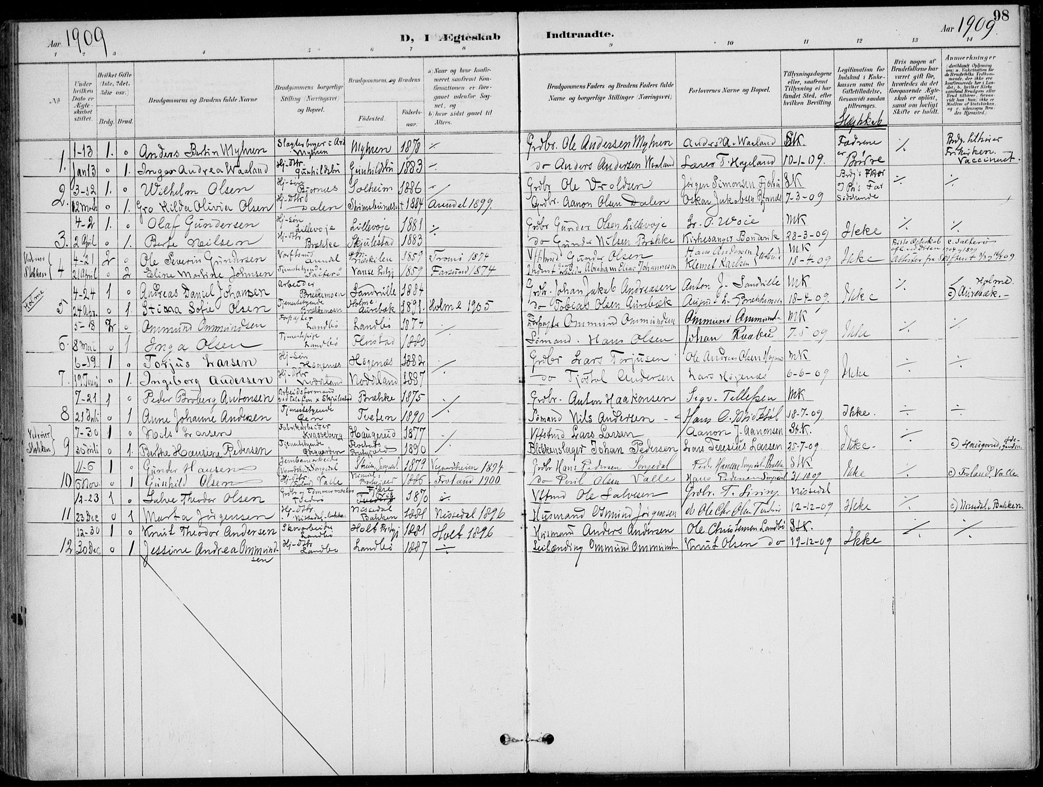 Austre Moland sokneprestkontor, AV/SAK-1111-0001/F/Fa/Faa/L0011: Parish register (official) no. A 11, 1894-1915, p. 98