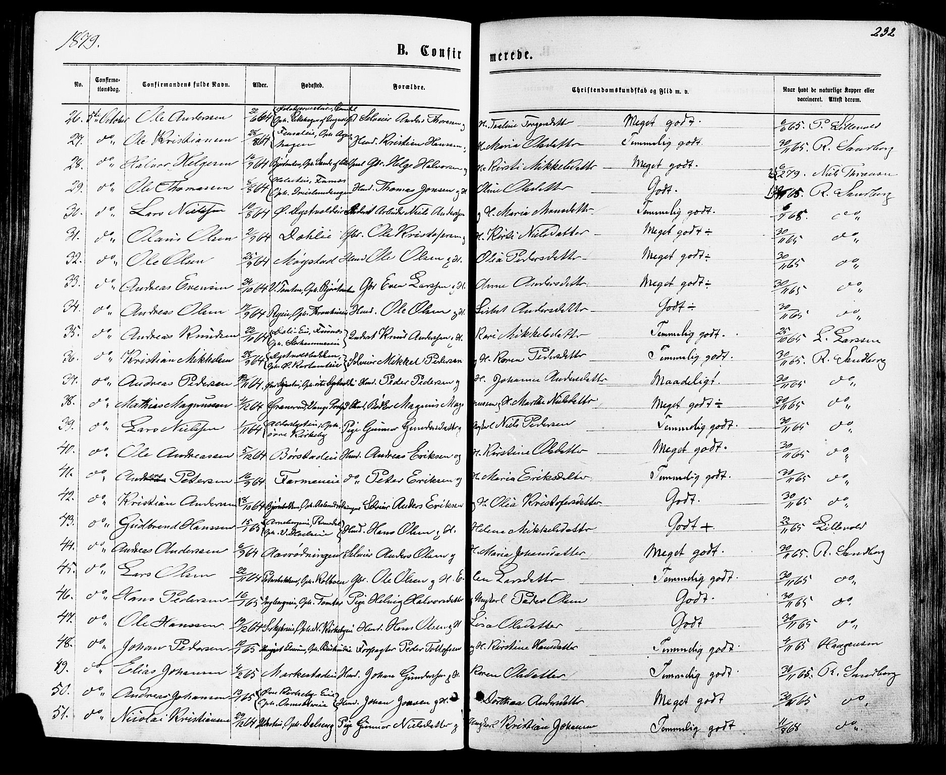 Vang prestekontor, Hedmark, AV/SAH-PREST-008/H/Ha/Haa/L0015: Parish register (official) no. 15, 1871-1885, p. 232