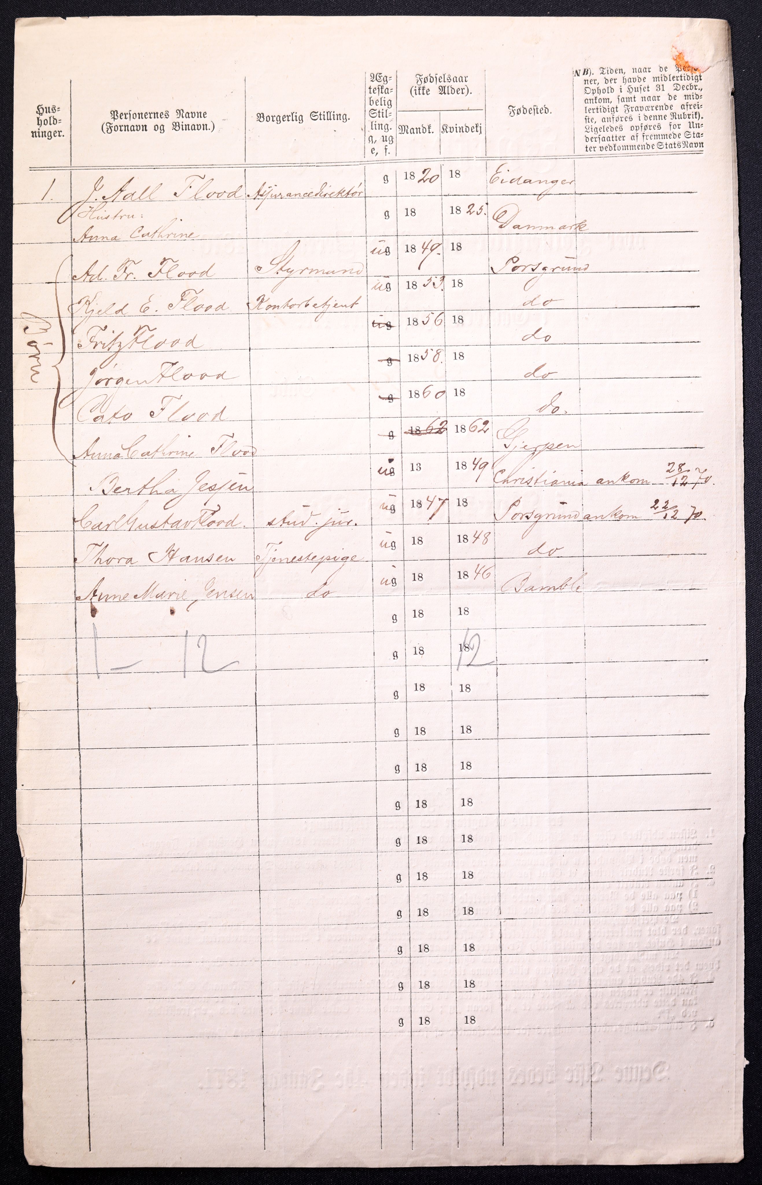 RA, 1870 census for 0805 Porsgrunn, 1870, p. 270