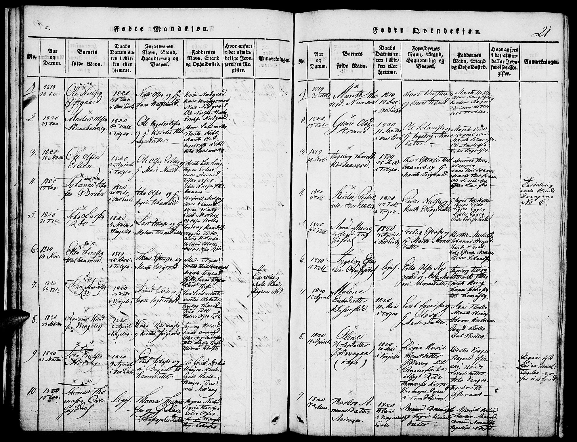 Tolga prestekontor, SAH/PREST-062/K/L0004: Parish register (official) no. 4, 1815-1836, p. 21