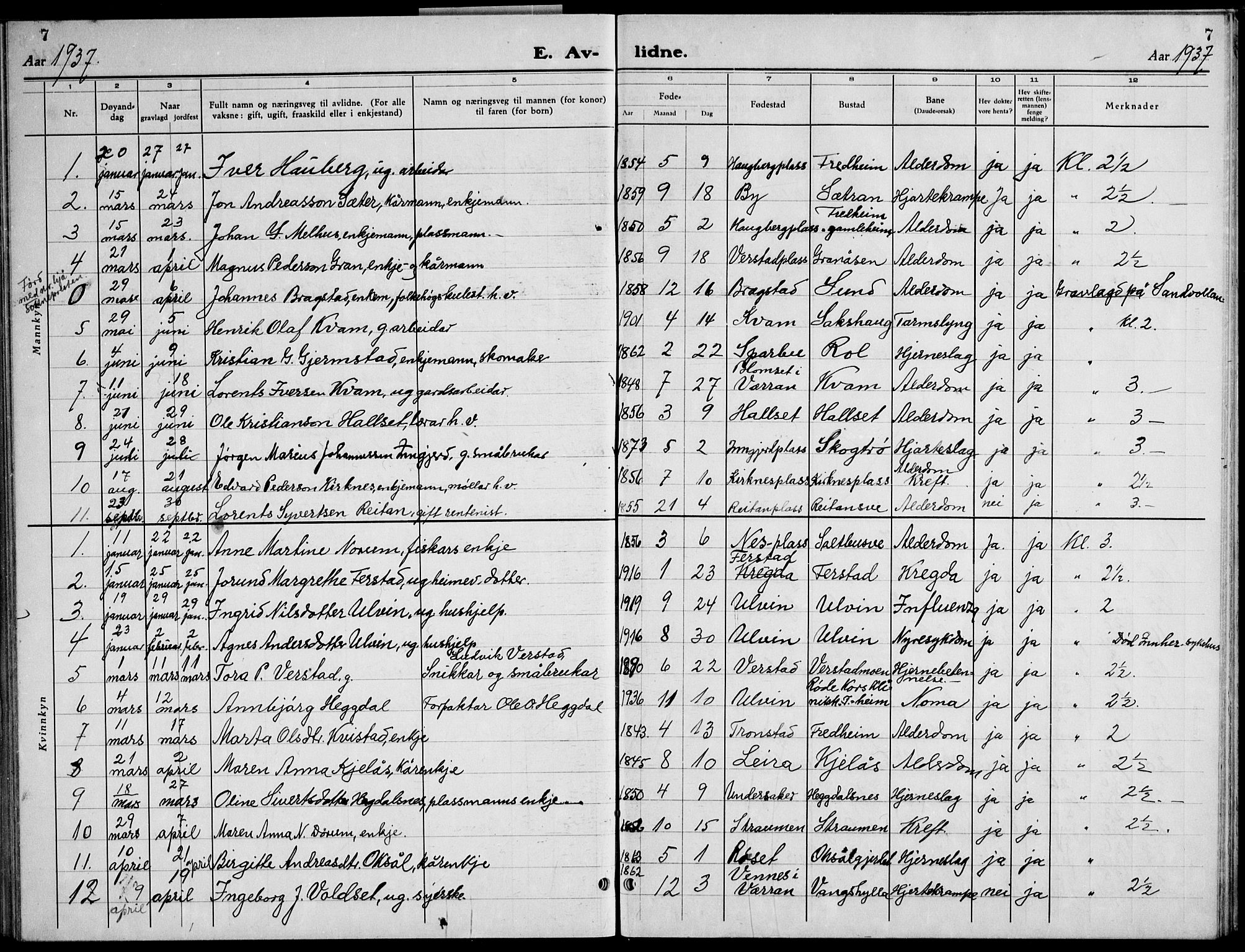 Ministerialprotokoller, klokkerbøker og fødselsregistre - Nord-Trøndelag, SAT/A-1458/730/L0304: Parish register (copy) no. 730C07, 1934-1945, p. 7