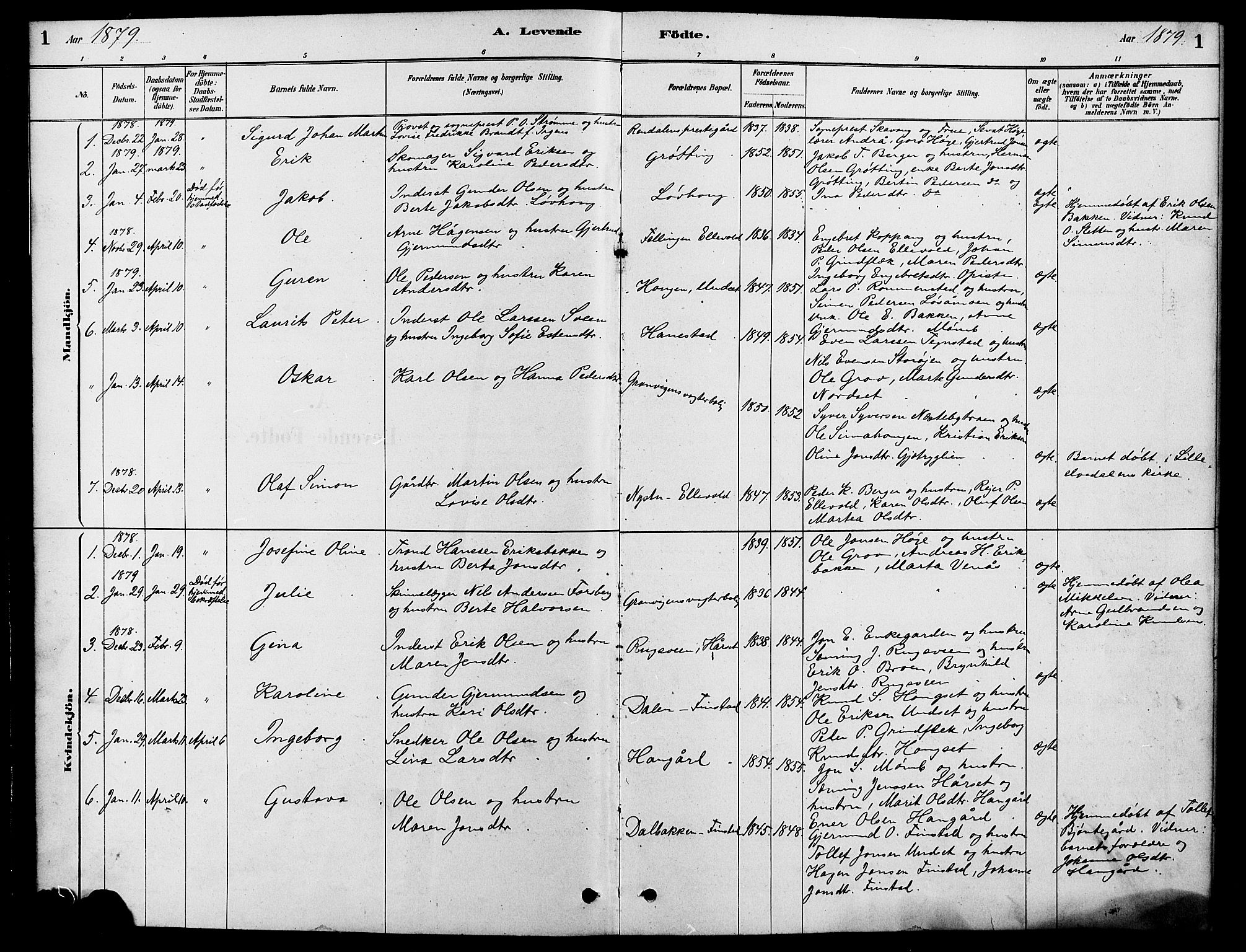 Rendalen prestekontor, AV/SAH-PREST-054/H/Ha/Hab/L0003: Parish register (copy) no. 3, 1879-1904, p. 1