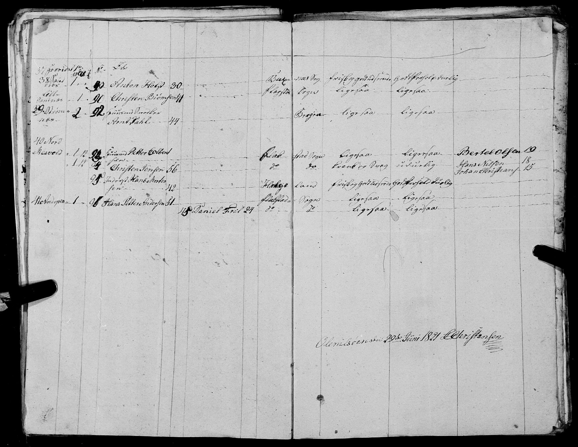 Fylkesmannen i Nordland, AV/SAT-A-0499/1.1/R/Ra/L0027: --, 1806-1836, p. 254