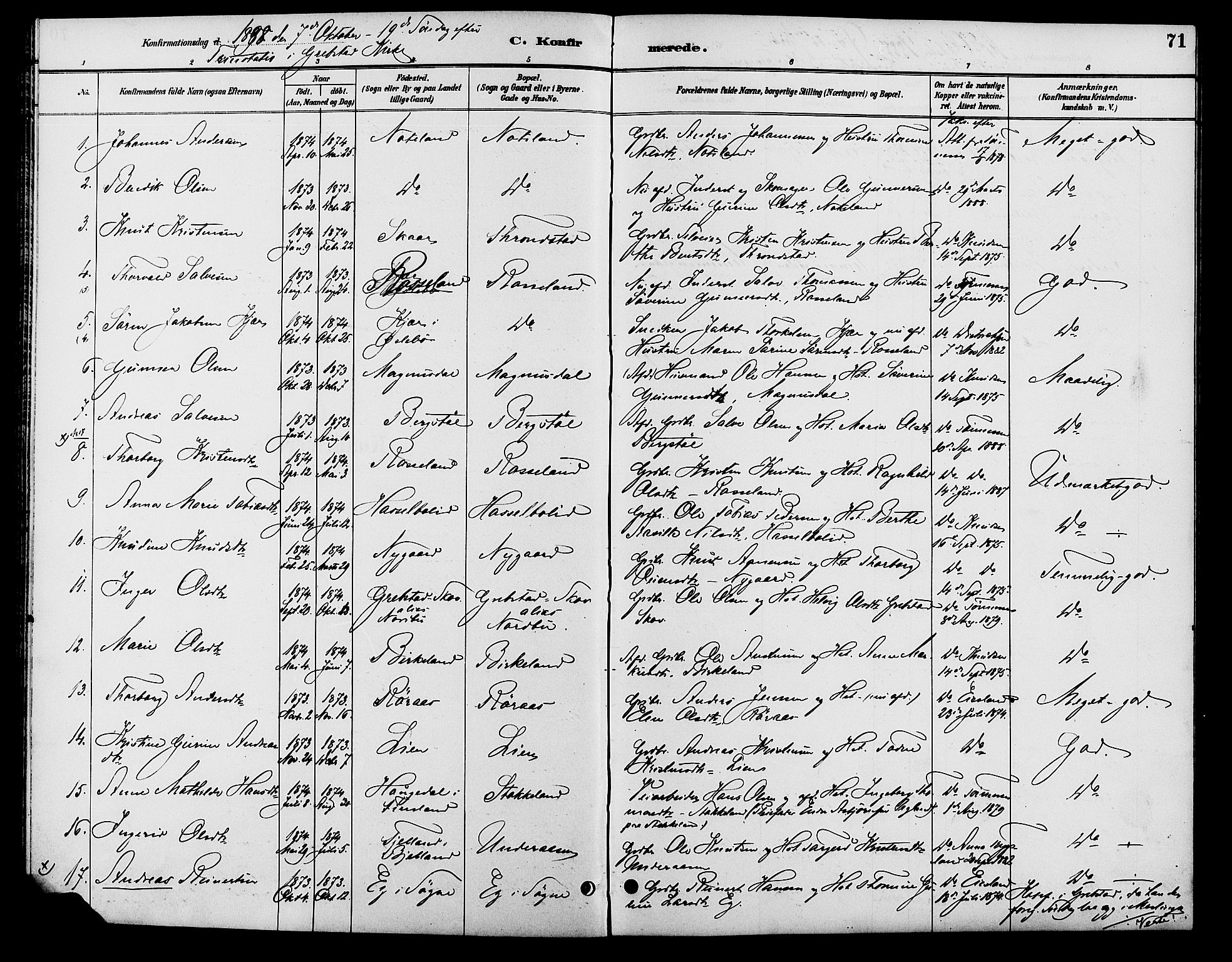Søgne sokneprestkontor, SAK/1111-0037/F/Fb/Fba/L0004: Parish register (copy) no. B 4, 1888-1903, p. 71