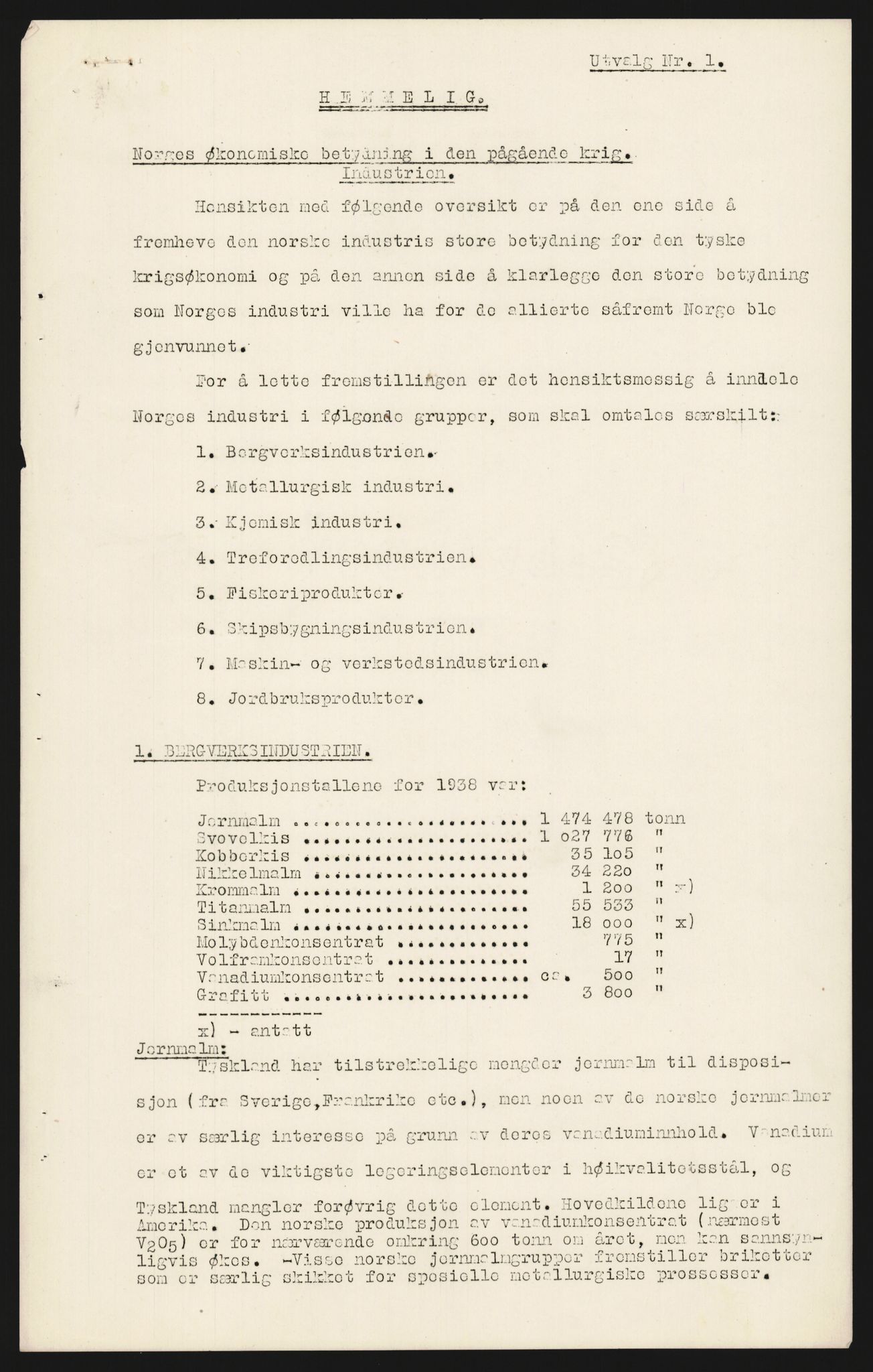 Forsvaret, Forsvarets overkommando, RA/RAFA-1920/Da/L0114: Komiteer, utvalg, forhandlinger, 1942, p. 2