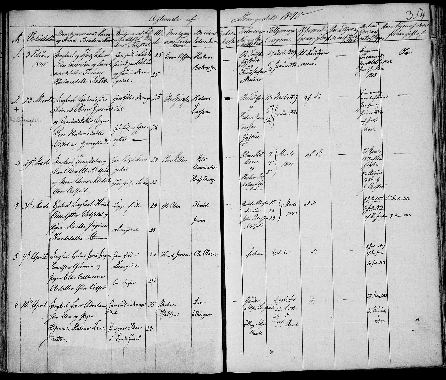 Drangedal kirkebøker, AV/SAKO-A-258/F/Fa/L0007a: Parish register (official) no. 7a, 1837-1856, p. 354