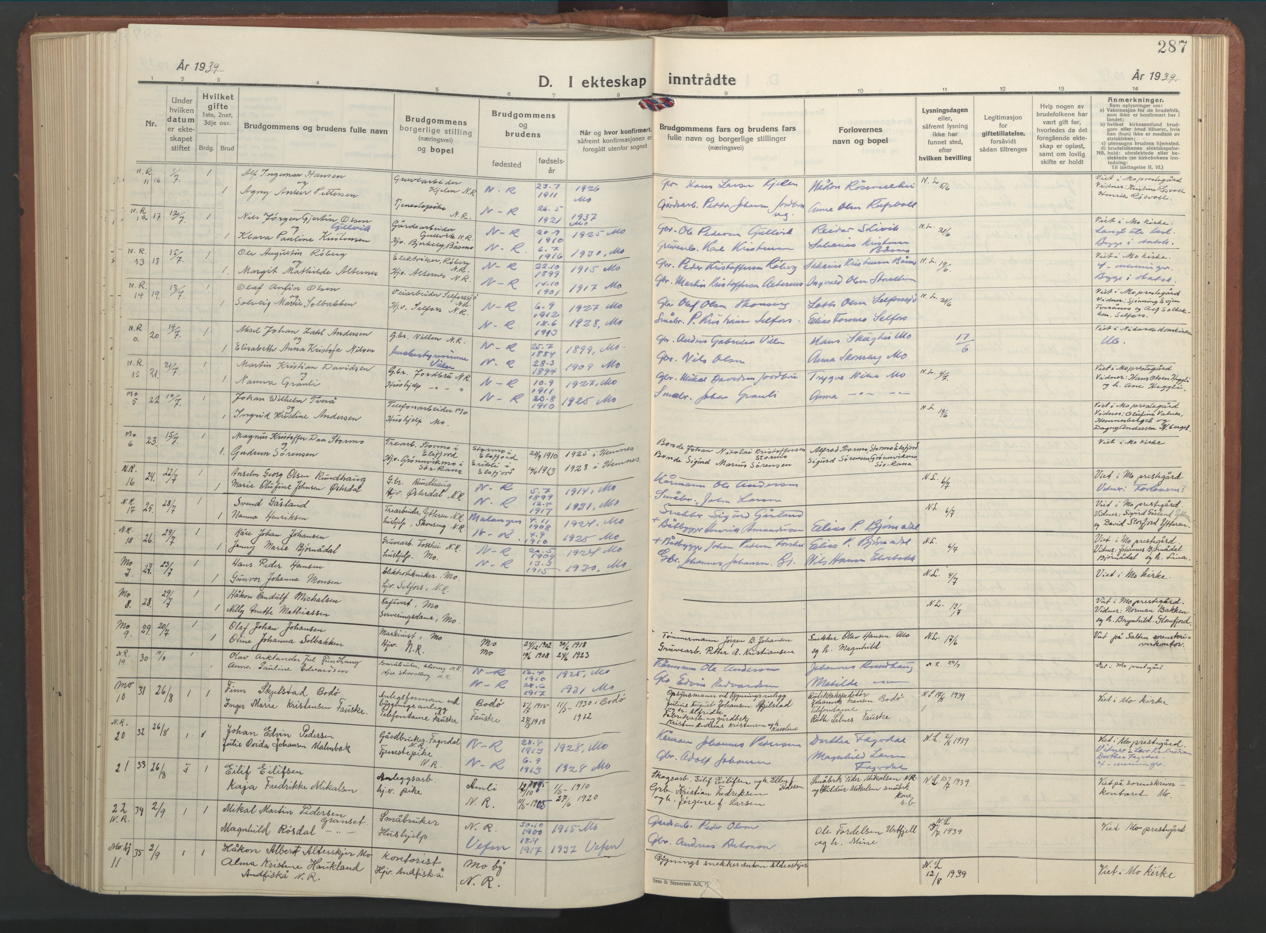 Ministerialprotokoller, klokkerbøker og fødselsregistre - Nordland, SAT/A-1459/827/L0425: Parish register (copy) no. 827C14, 1931-1946, p. 287