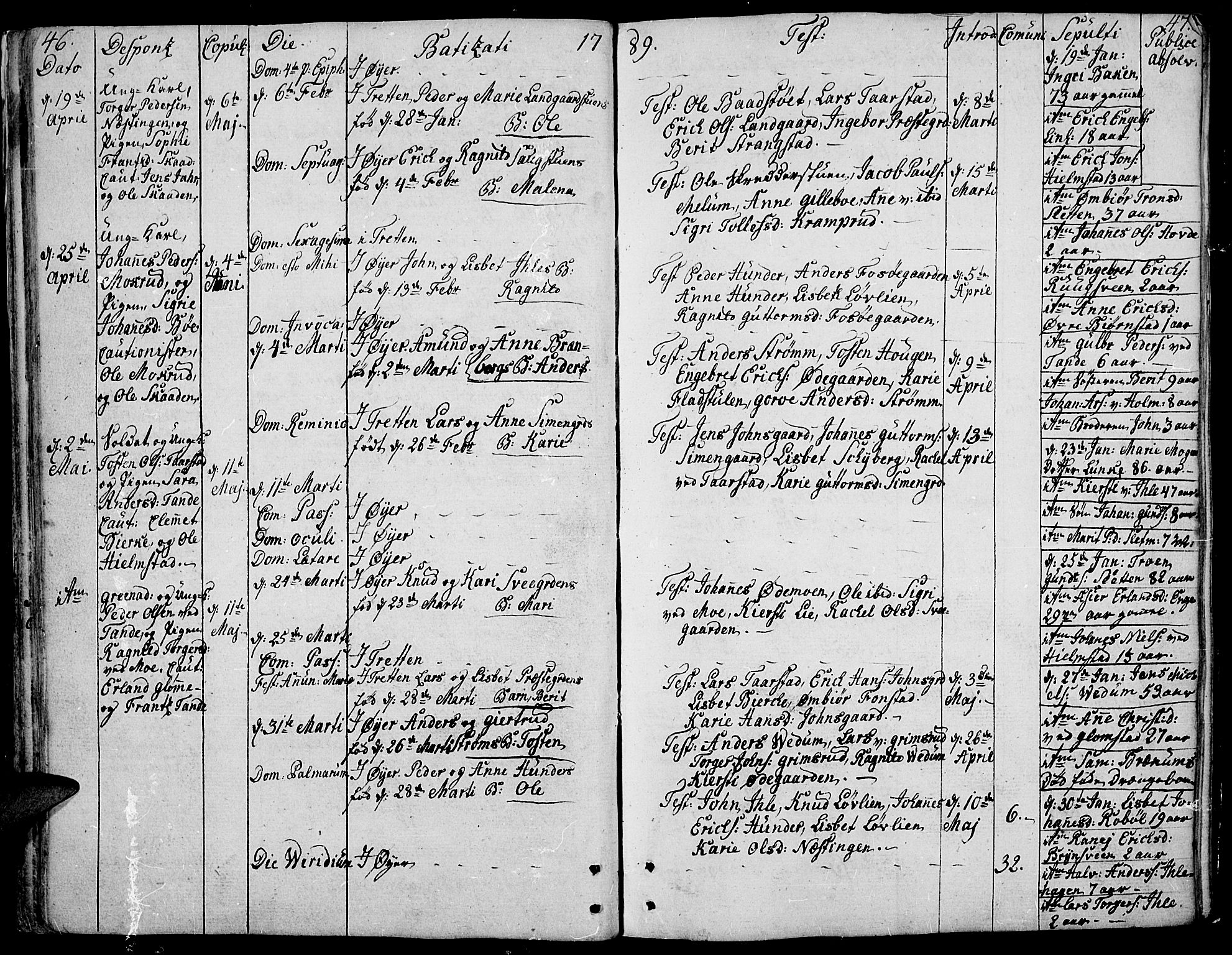 Øyer prestekontor, SAH/PREST-084/H/Ha/Haa/L0003: Parish register (official) no. 3, 1784-1824, p. 46-47