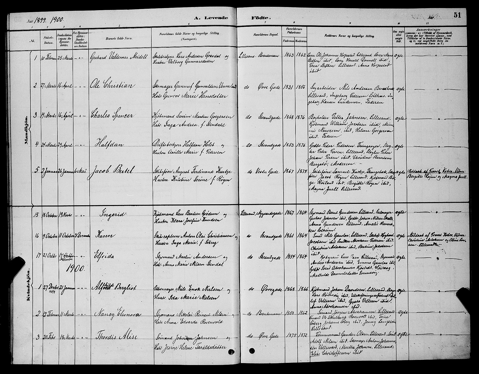 Vestre Moland sokneprestkontor, AV/SAK-1111-0046/F/Fb/Fba/L0001: Parish register (copy) no. B 1, 1884-1903, p. 51