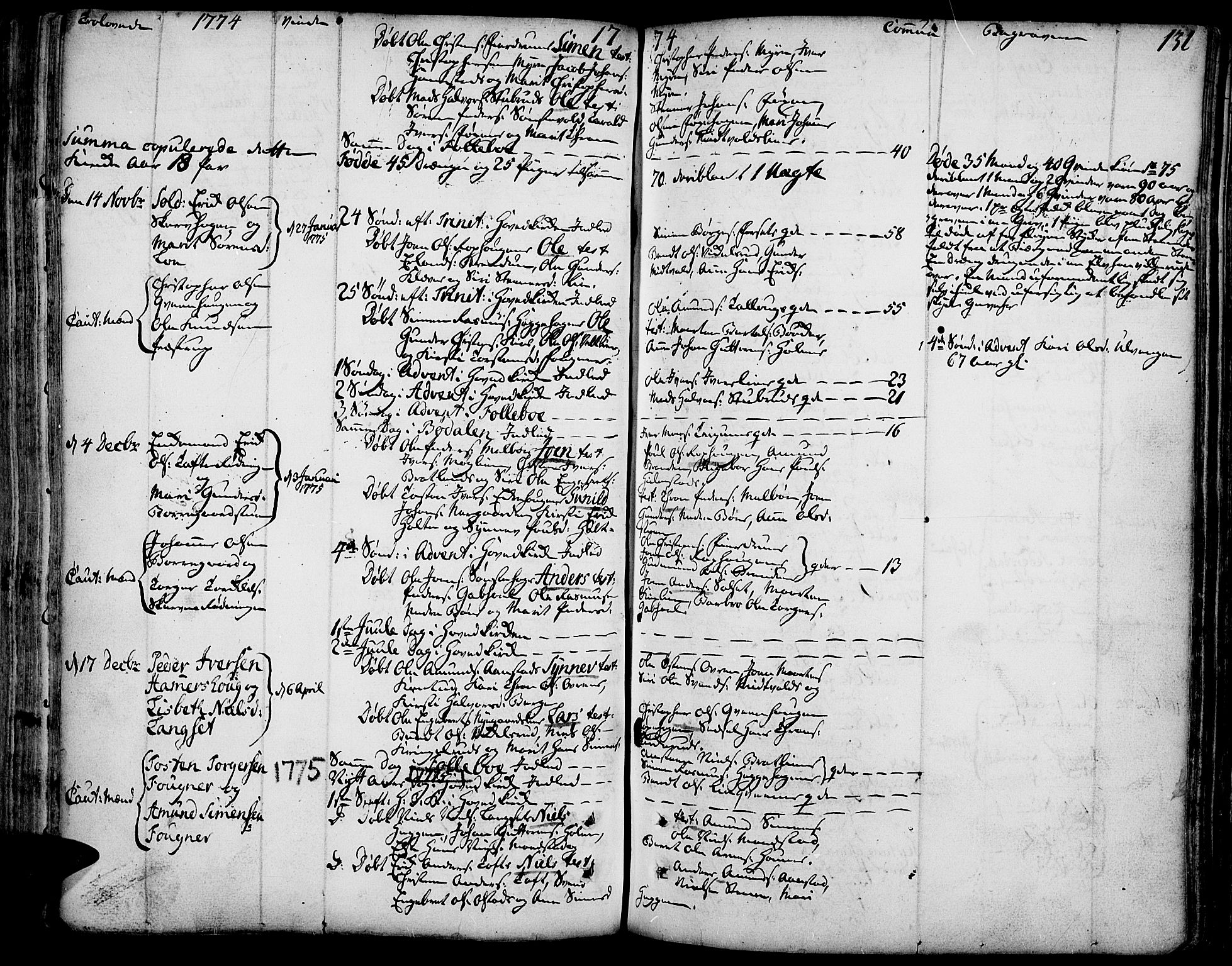 Gausdal prestekontor, SAH/PREST-090/H/Ha/Haa/L0003: Parish register (official) no. 3, 1758-1809, p. 131