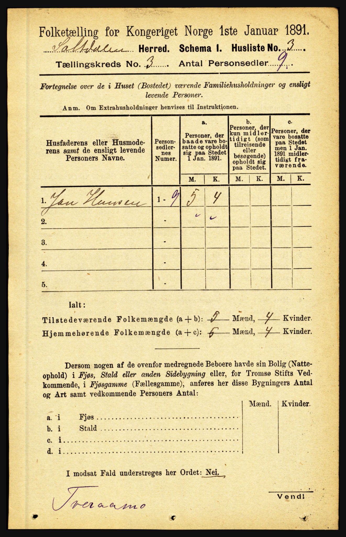 RA, 1891 census for 1840 Saltdal, 1891, p. 1573