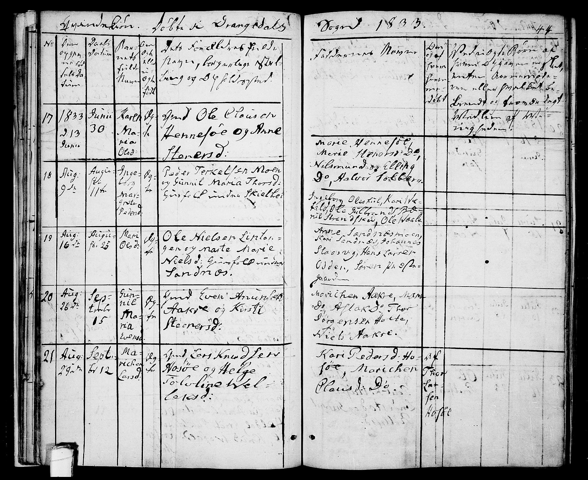 Drangedal kirkebøker, AV/SAKO-A-258/F/Fa/L0006: Parish register (official) no. 6, 1831-1837, p. 44