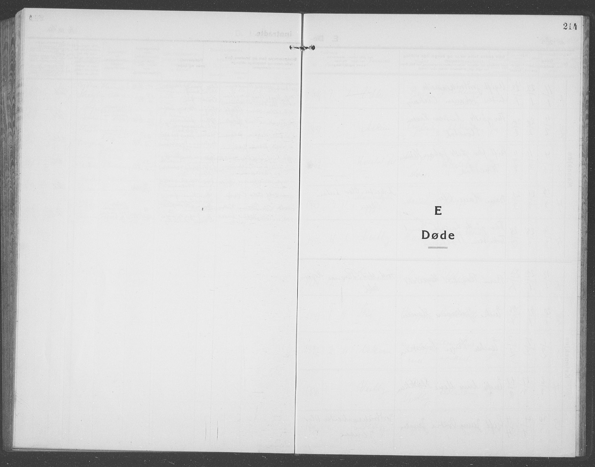Ås prestekontor Kirkebøker, SAO/A-10894/G/Ga/L0006: Parish register (copy) no. I 6, 1925-1940, p. 214