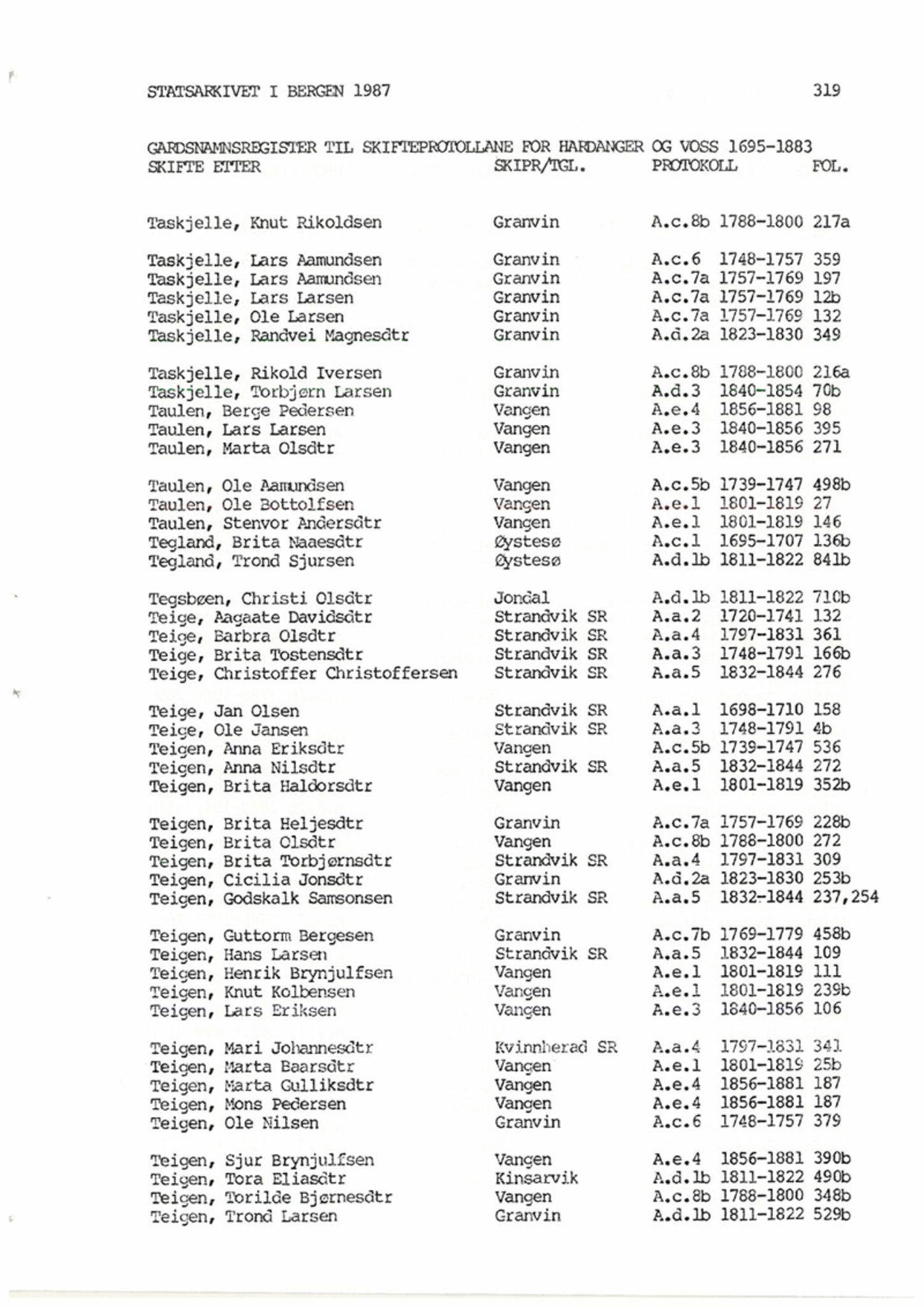 Hardanger og Voss sorenskriveri, AV/SAB-A-2501/4, 1695-1883, p. 1319
