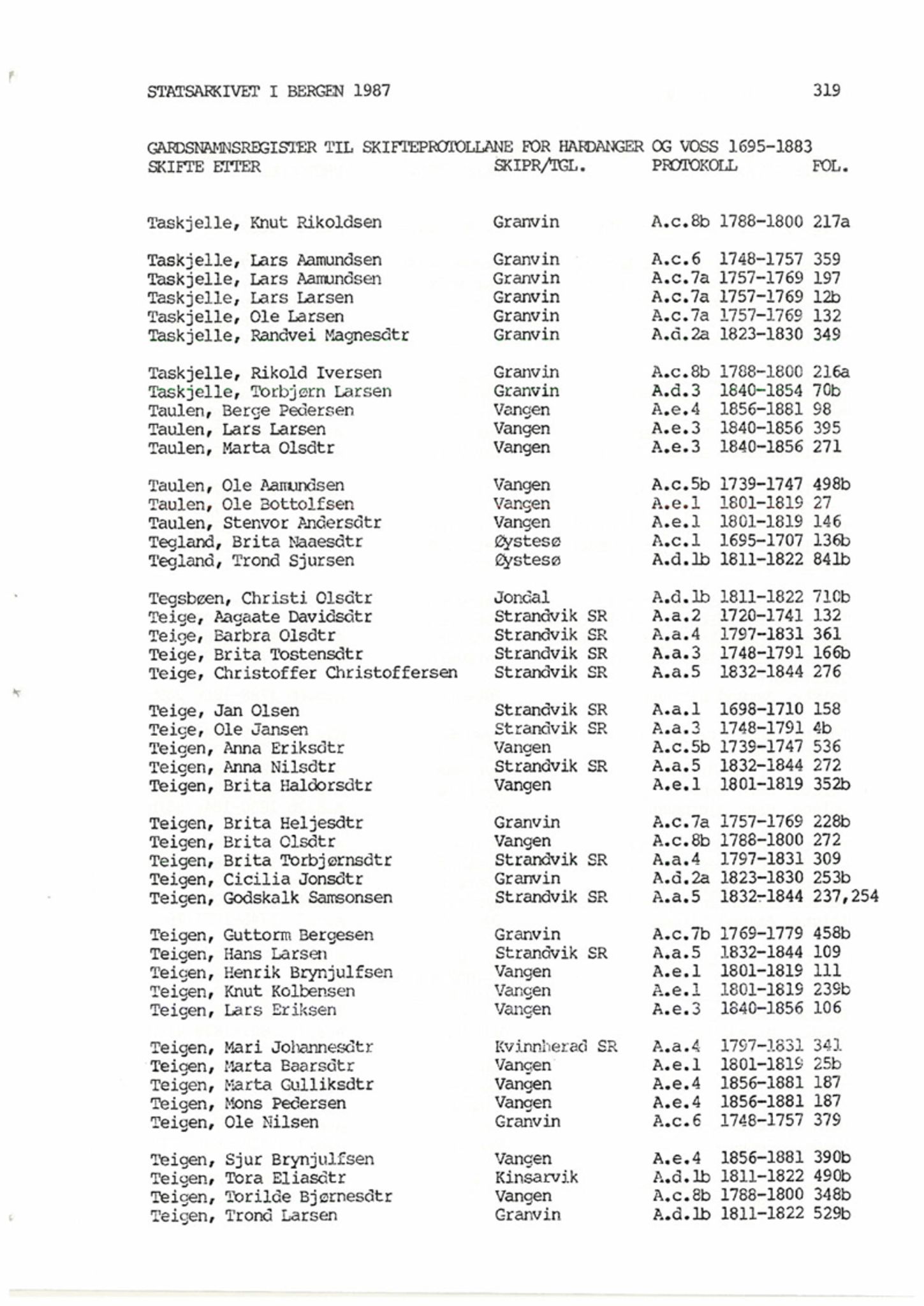 Hardanger og Voss sorenskriveri, SAB/A-2501/4, 1695-1883, p. 1319