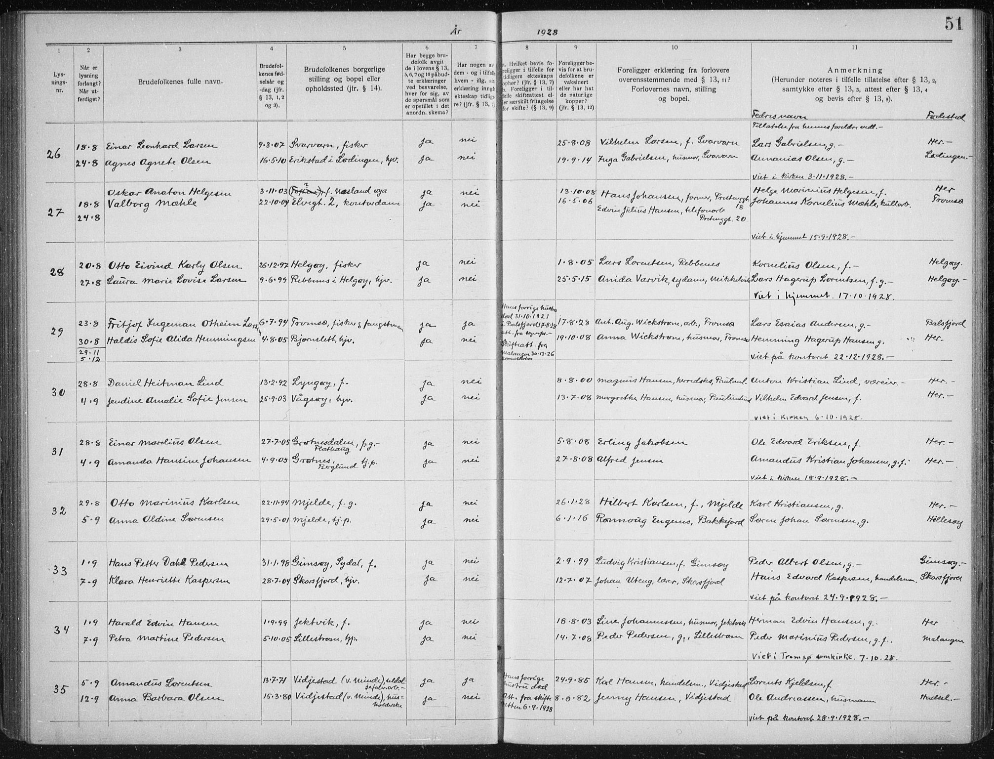 Tromsøysund sokneprestkontor, AV/SATØ-S-1304/H/Hc/L0059: Banns register no. 59, 1919-1937, p. 51