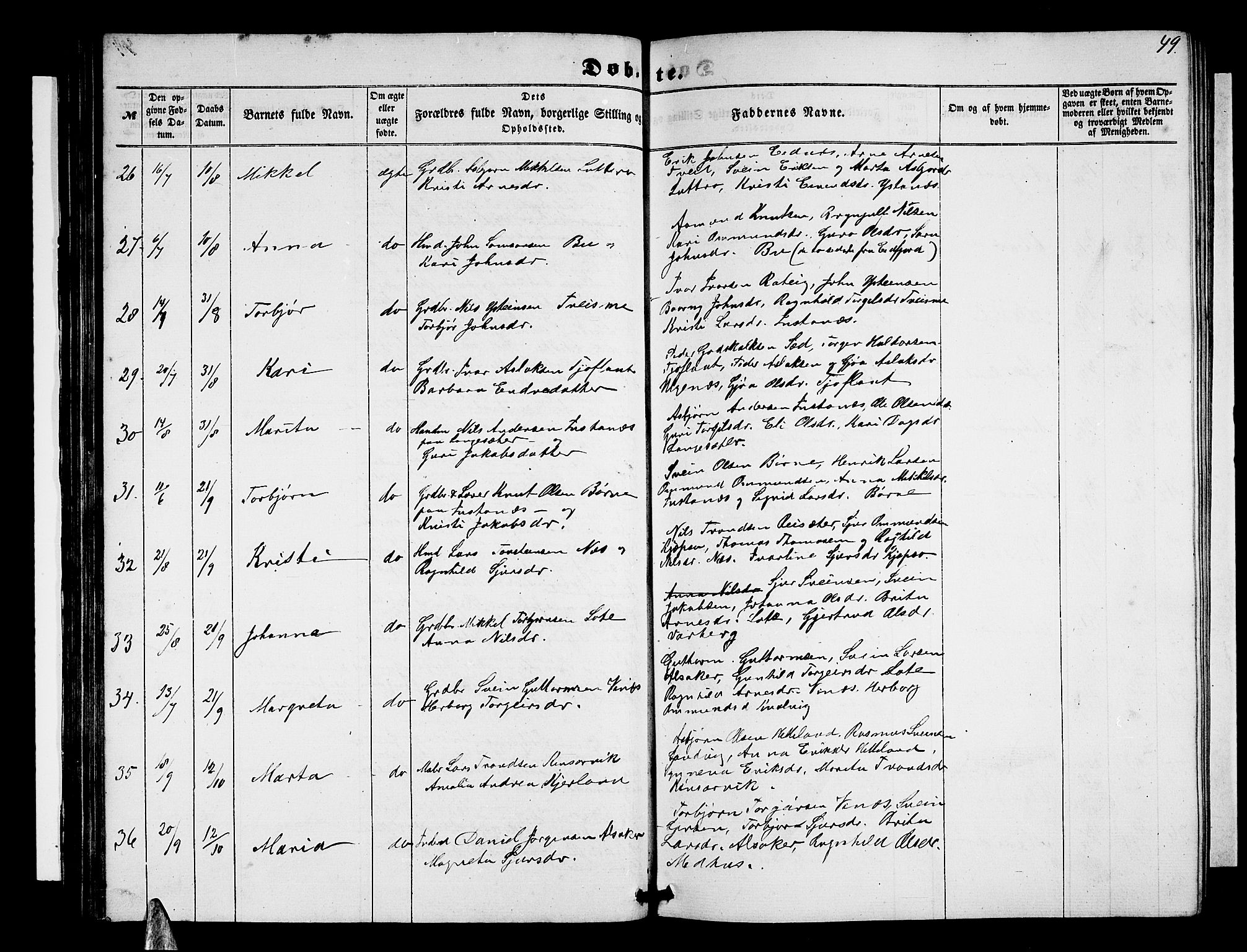 Ullensvang sokneprestembete, SAB/A-78701/H/Hab: Parish register (copy) no. E 6, 1857-1886, p. 49