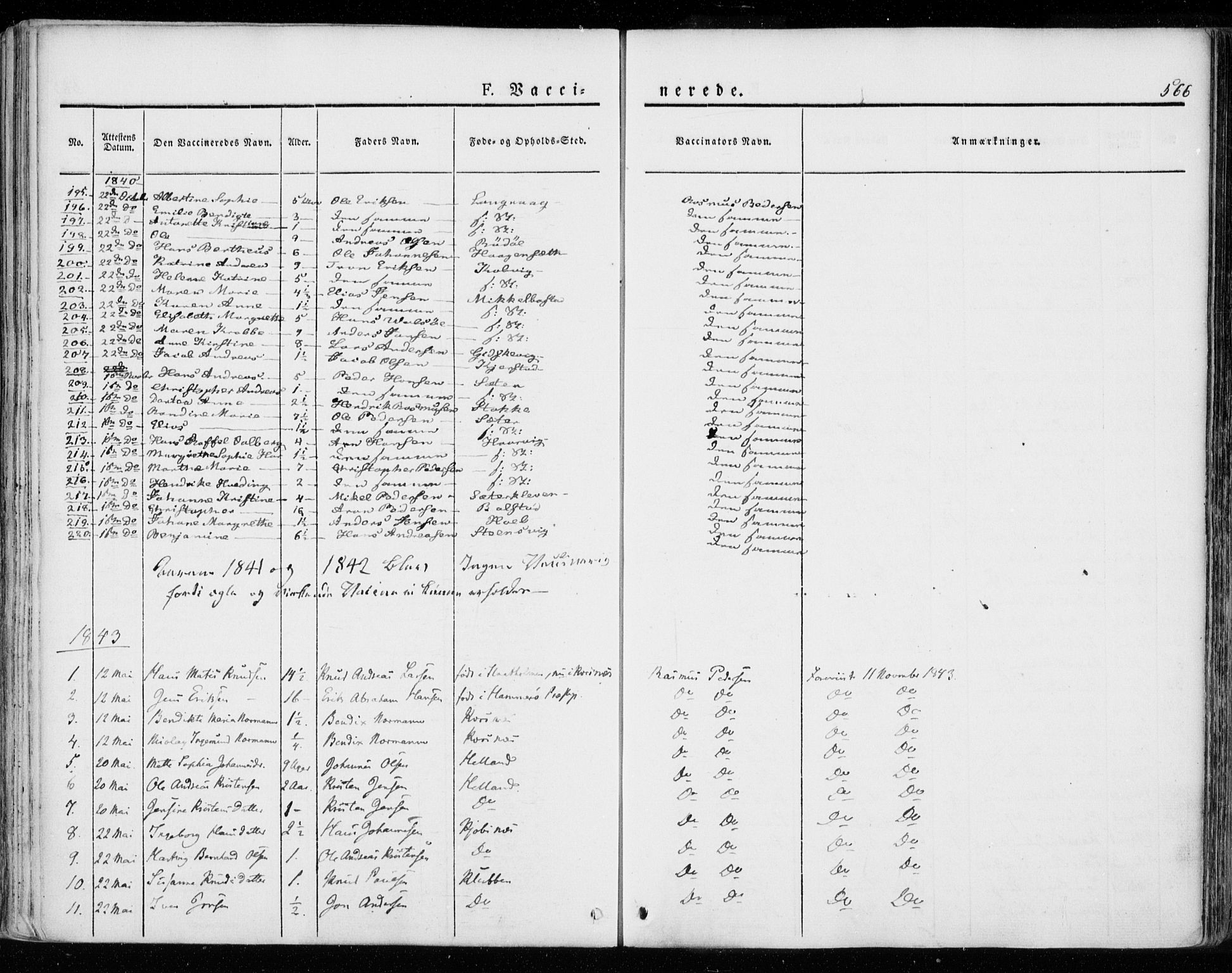 Ministerialprotokoller, klokkerbøker og fødselsregistre - Nordland, AV/SAT-A-1459/872/L1033: Parish register (official) no. 872A08, 1840-1863, p. 566