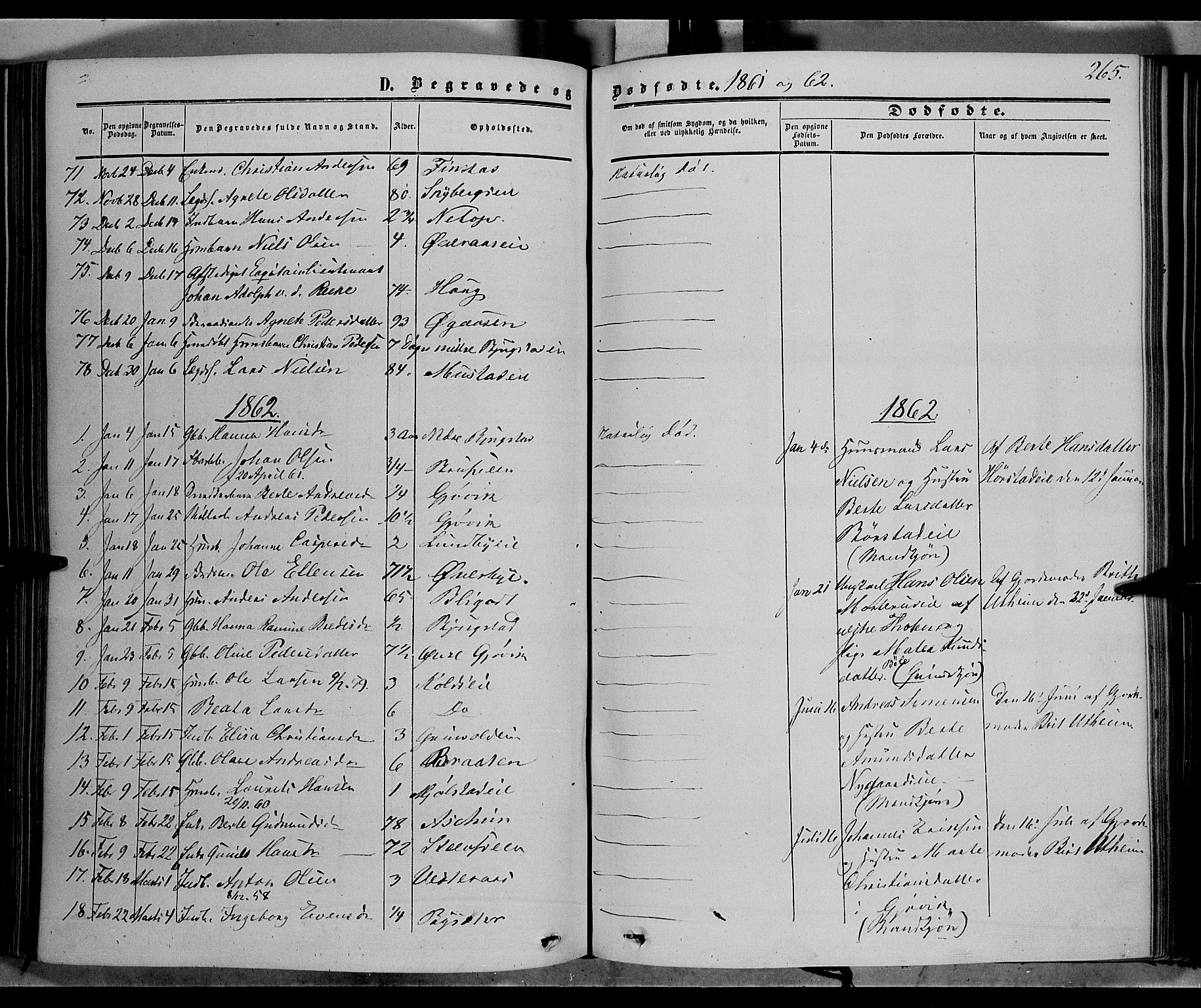 Vardal prestekontor, SAH/PREST-100/H/Ha/Haa/L0006: Parish register (official) no. 6, 1854-1866, p. 265