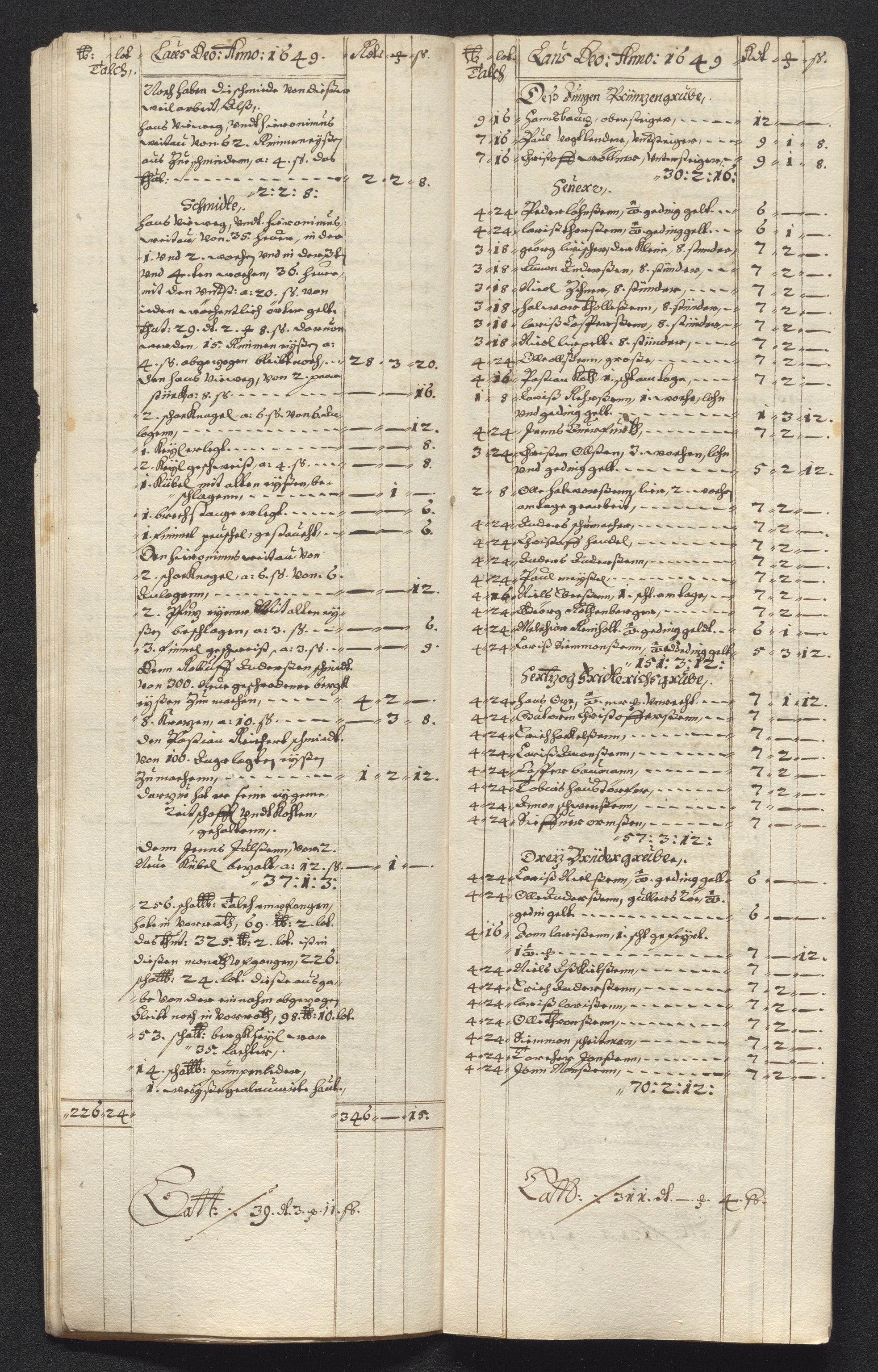 Kongsberg Sølvverk 1623-1816, AV/SAKO-EA-3135/001/D/Dc/Dcd/L0023: Utgiftsregnskap for gruver m.m., 1649, p. 377