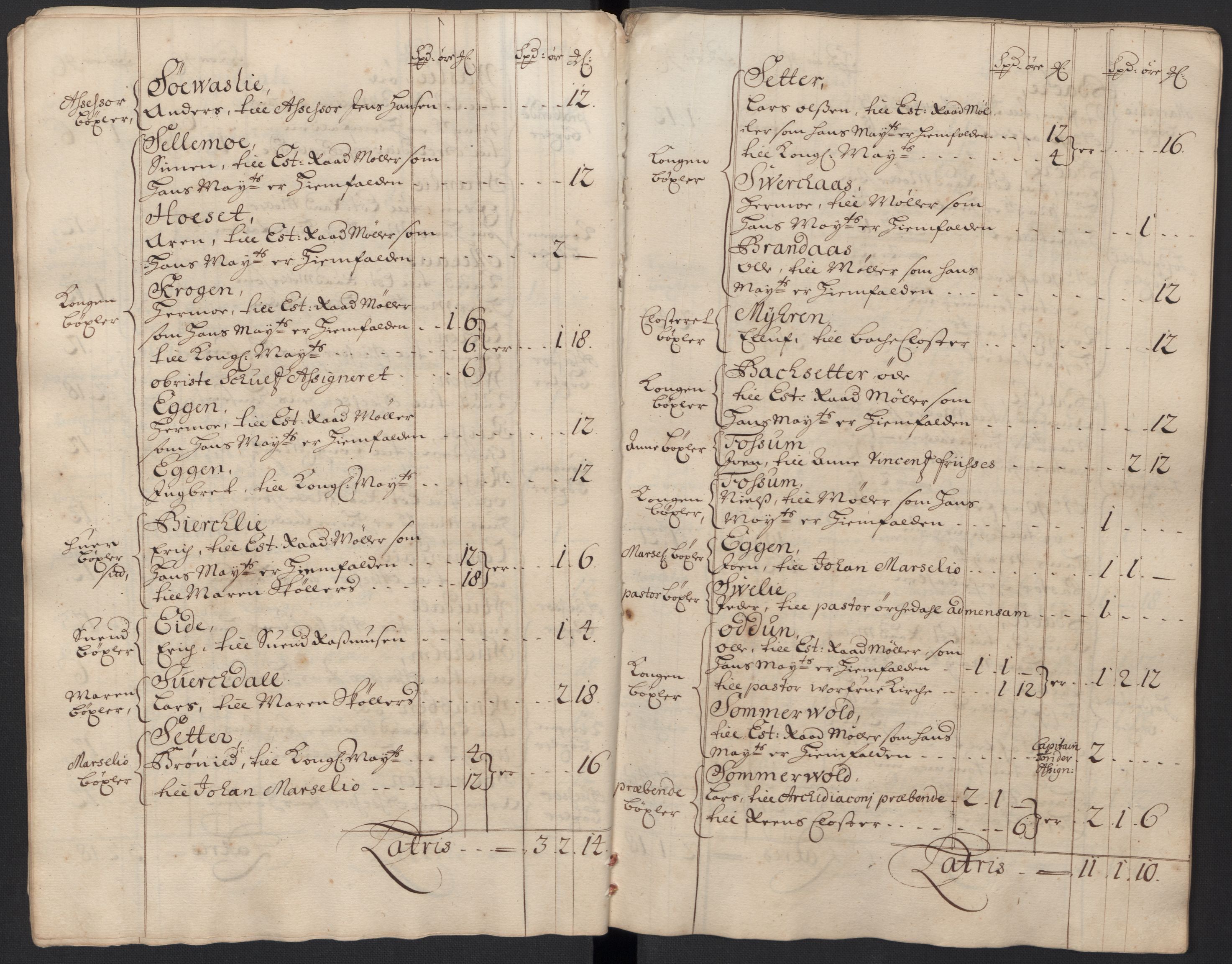 Rentekammeret inntil 1814, Reviderte regnskaper, Fogderegnskap, RA/EA-4092/R60/L3948: Fogderegnskap Orkdal og Gauldal, 1698, p. 64