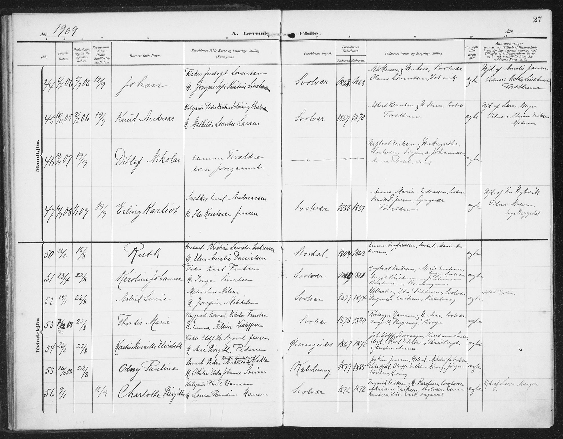 Ministerialprotokoller, klokkerbøker og fødselsregistre - Nordland, AV/SAT-A-1459/874/L1063: Parish register (official) no. 874A07, 1907-1915, p. 27