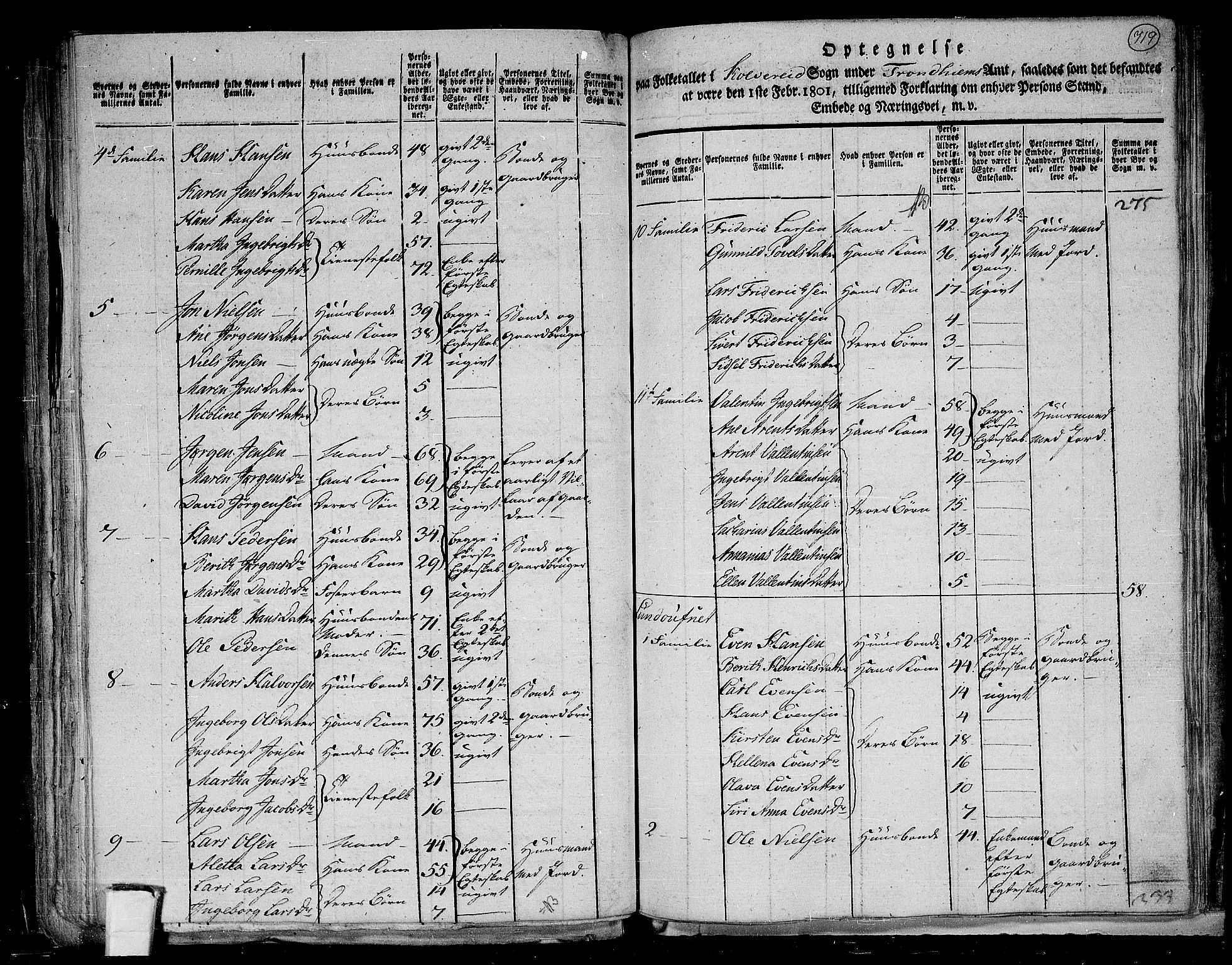 RA, 1801 census for 1752P Kolvereid, 1801, p. 718b-719a