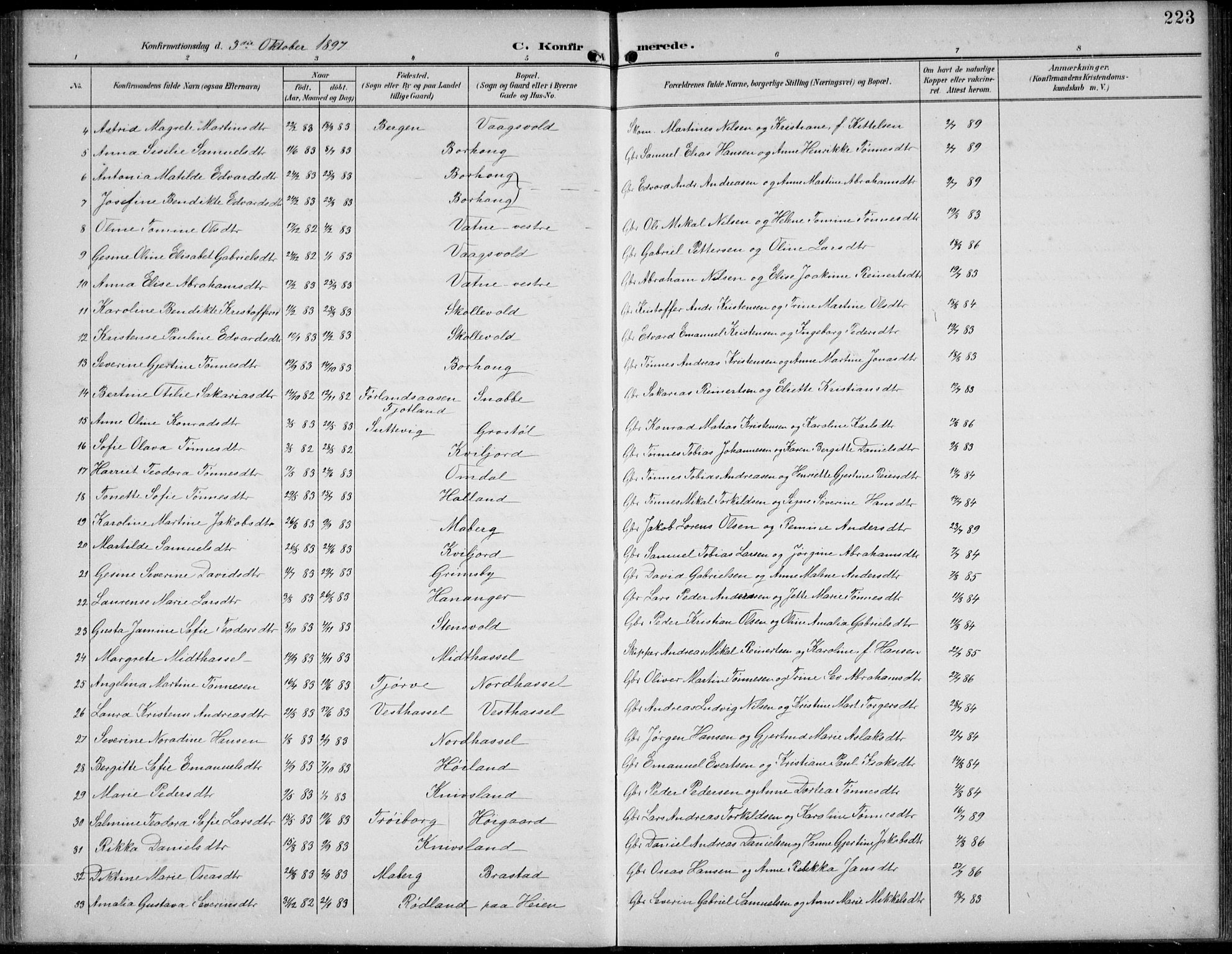 Lista sokneprestkontor, AV/SAK-1111-0027/F/Fb/L0005: Parish register (copy) no. B 5, 1892-1923, p. 223