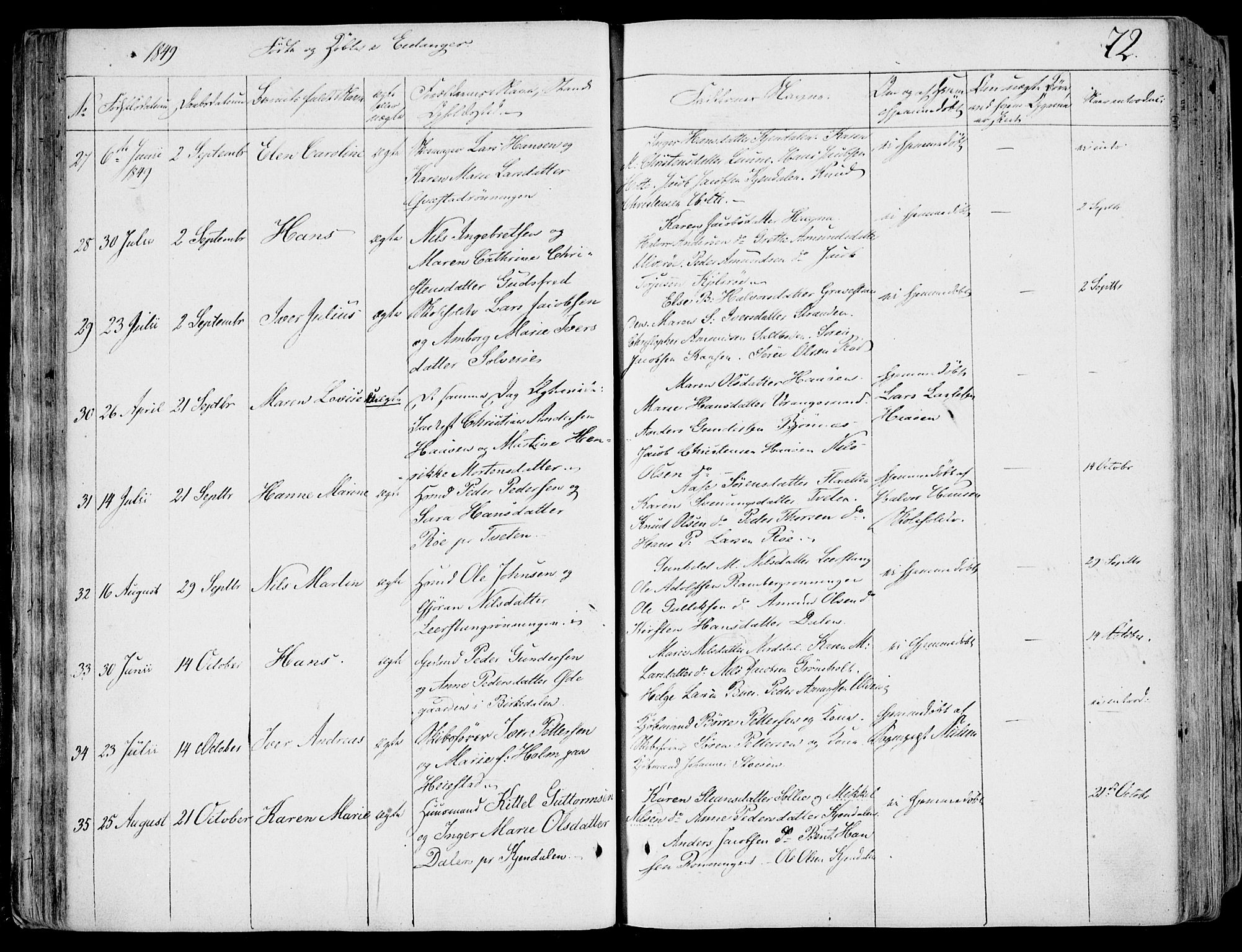 Eidanger kirkebøker, SAKO/A-261/F/Fa/L0008: Parish register (official) no. 8, 1831-1858, p. 72