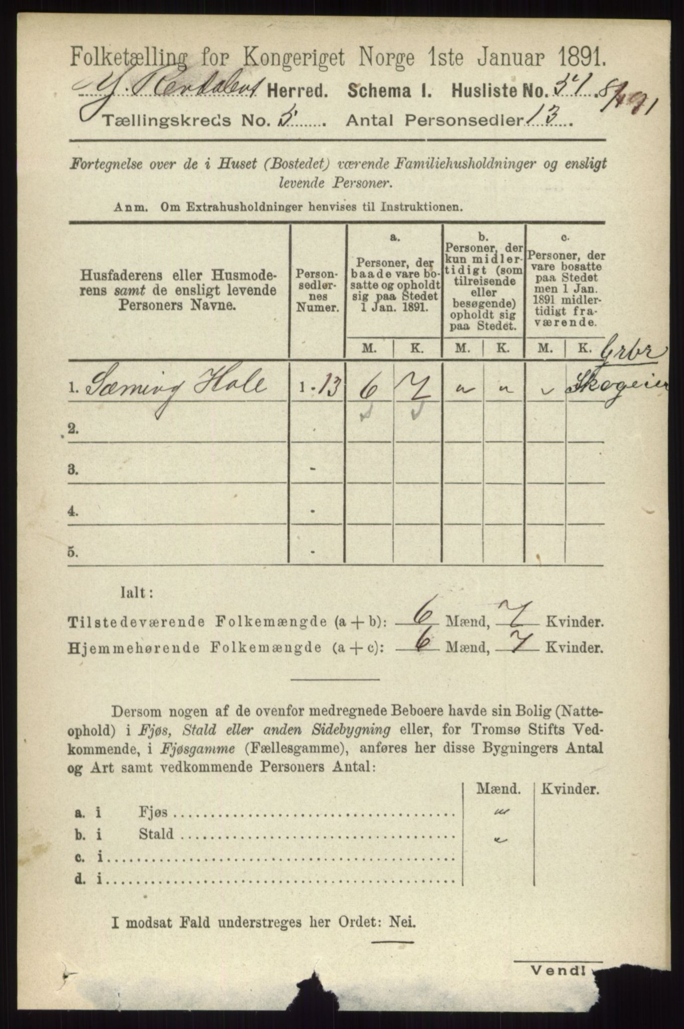 RA, 1891 census for 0432 Ytre Rendal, 1891, p. 1241