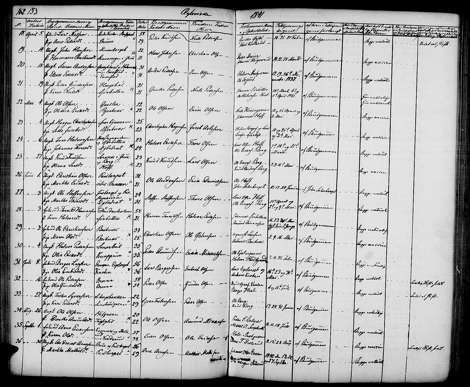 Hof prestekontor, SAH/PREST-038/H/Ha/Haa/L0007: Parish register (official) no. 7, 1841-1848, p. 153