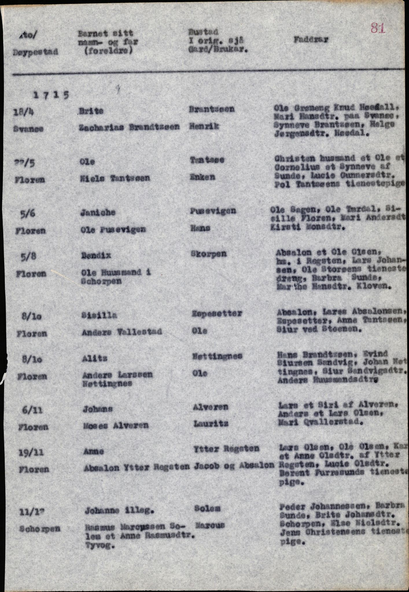 Samling av fulltekstavskrifter, SAB/FULLTEKST/B/14/0009: Kinn sokneprestembete, ministerialbok nr. A 1, 1689-1729, p. 79