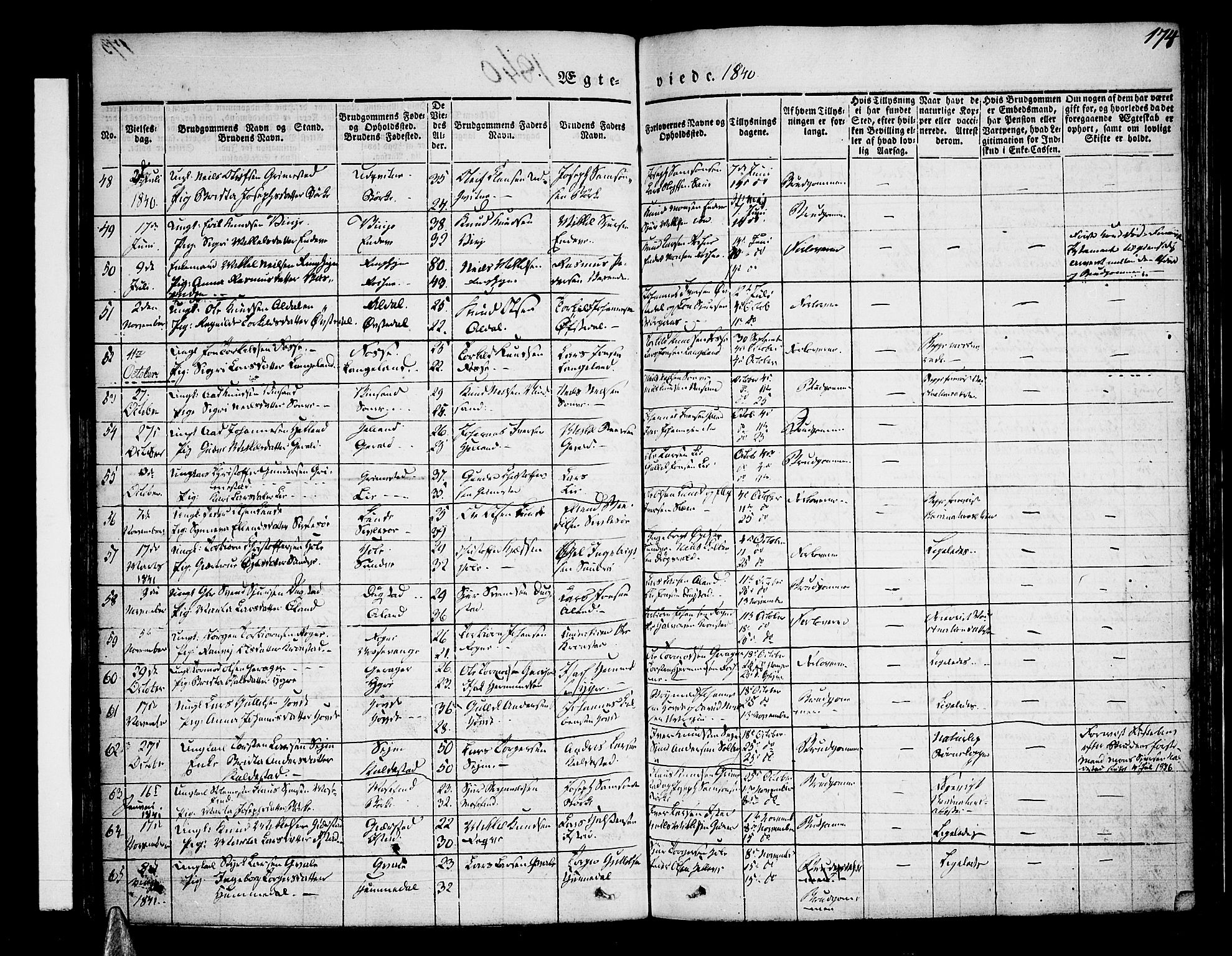 Voss sokneprestembete, AV/SAB-A-79001/H/Haa: Parish register (official) no. A 13, 1836-1851, p. 174