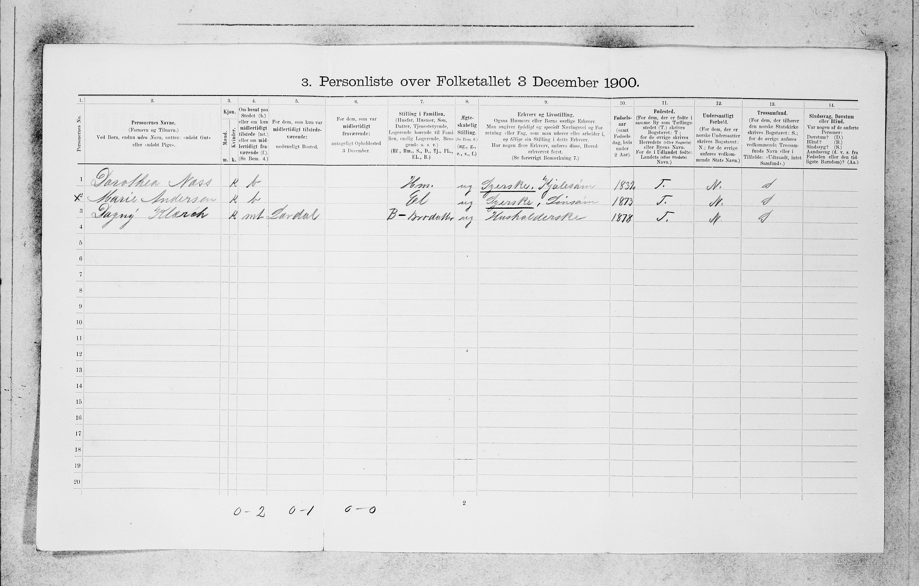 SAB, 1900 census for Bergen, 1900, p. 7771