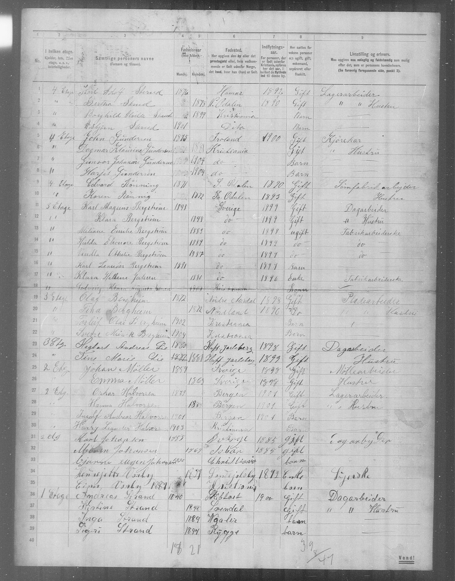 OBA, Municipal Census 1904 for Kristiania, 1904, p. 24250