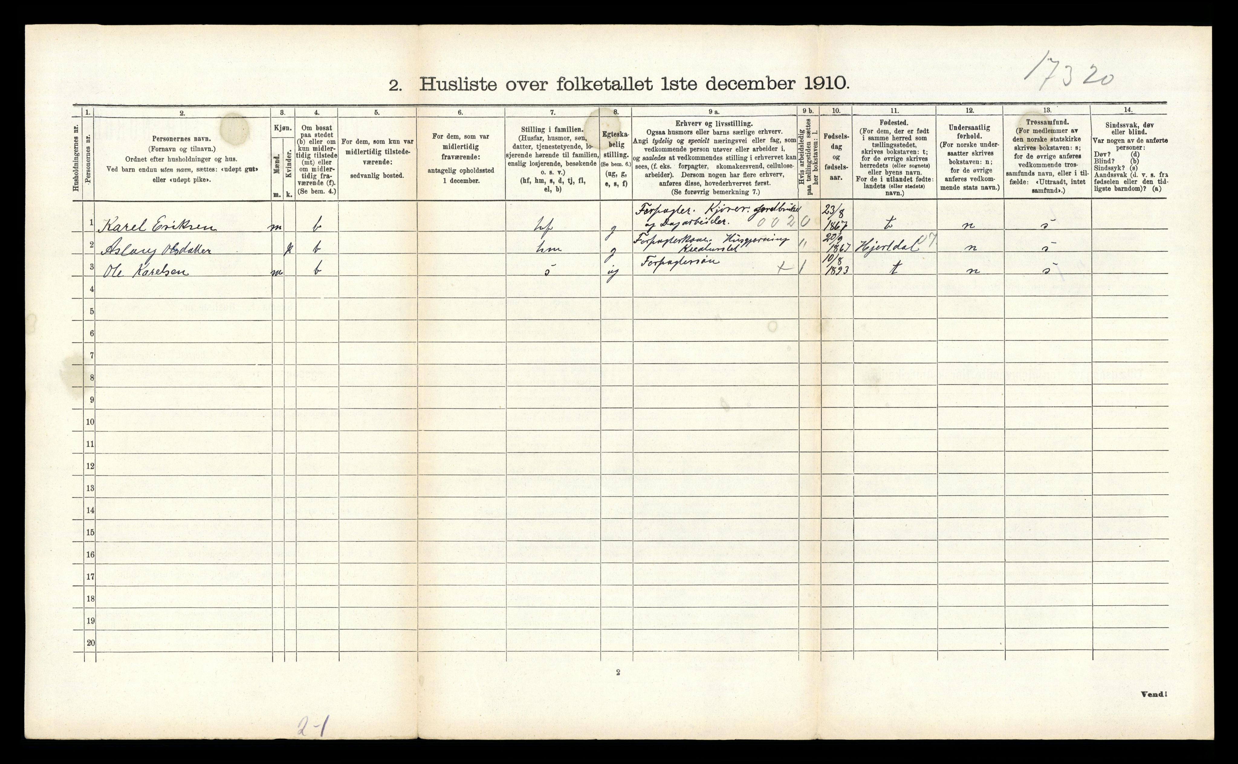 RA, 1910 census for Heddal, 1910, p. 1700