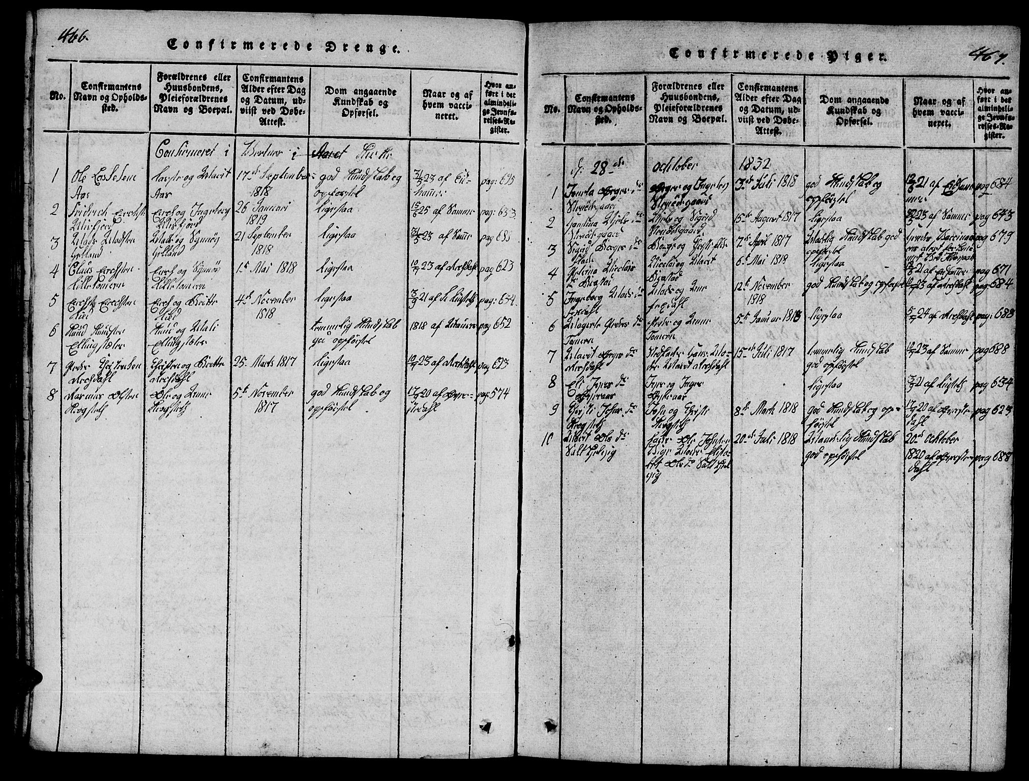 Ministerialprotokoller, klokkerbøker og fødselsregistre - Møre og Romsdal, AV/SAT-A-1454/539/L0535: Parish register (copy) no. 539C01, 1818-1842, p. 466-467