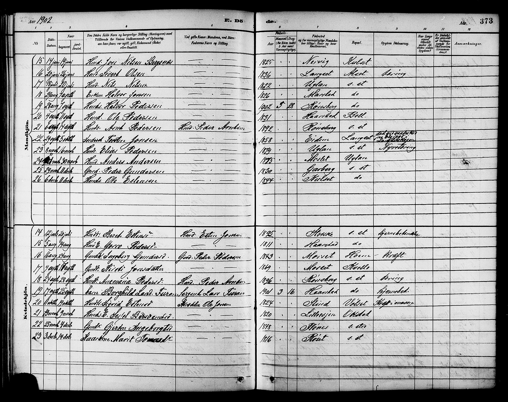 Ministerialprotokoller, klokkerbøker og fødselsregistre - Sør-Trøndelag, AV/SAT-A-1456/695/L1157: Parish register (copy) no. 695C08, 1889-1913, p. 373