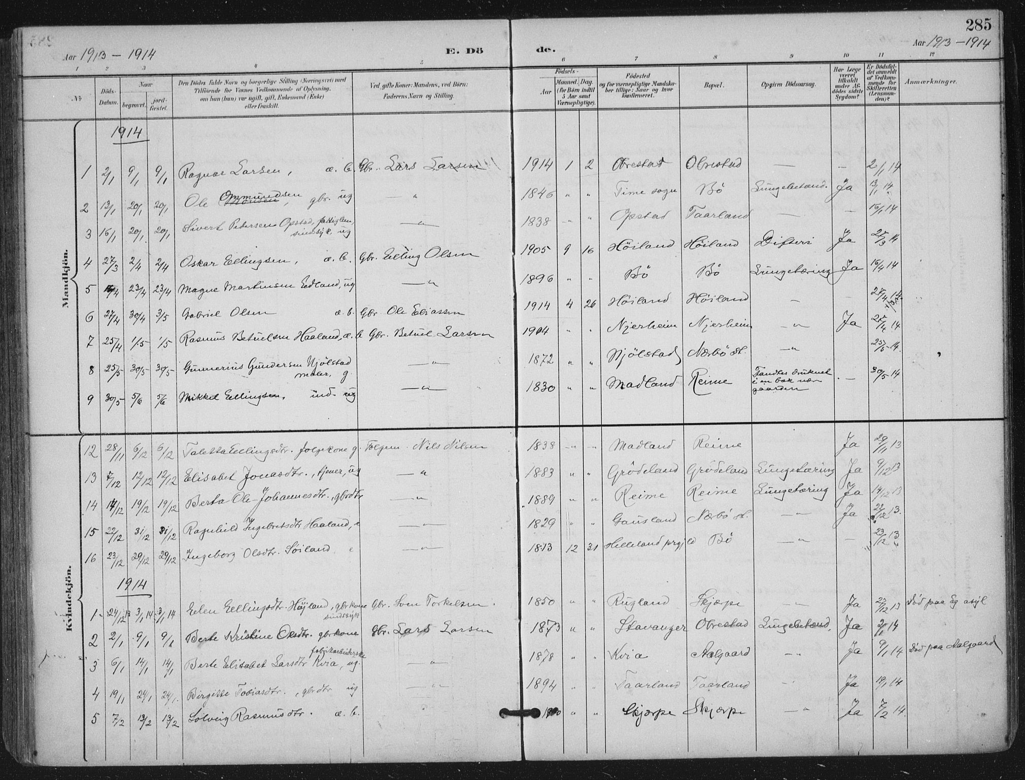 Hå sokneprestkontor, SAST/A-101801/002/B/L0001: Parish register (official) no. A 11, 1897-1924, p. 285