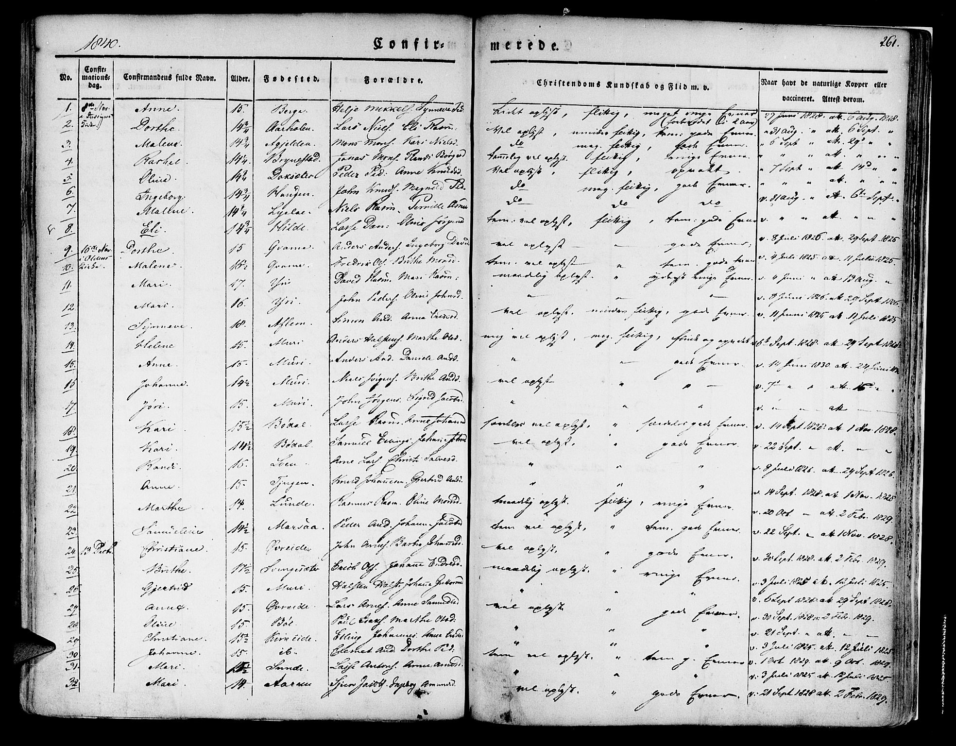 Innvik sokneprestembete, AV/SAB-A-80501: Parish register (official) no. A 4I, 1831-1846, p. 261