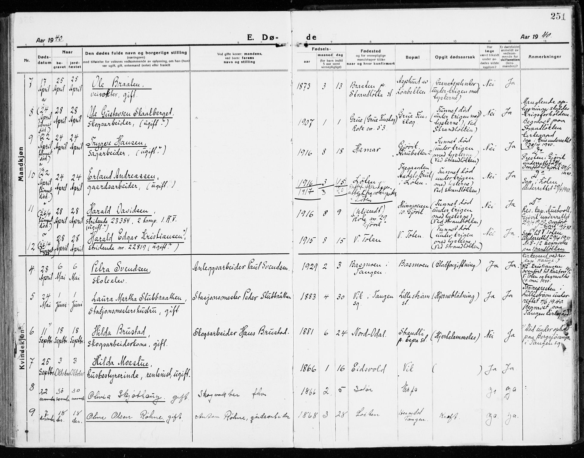 Stange prestekontor, AV/SAH-PREST-002/K/L0025: Parish register (official) no. 25, 1921-1945, p. 251