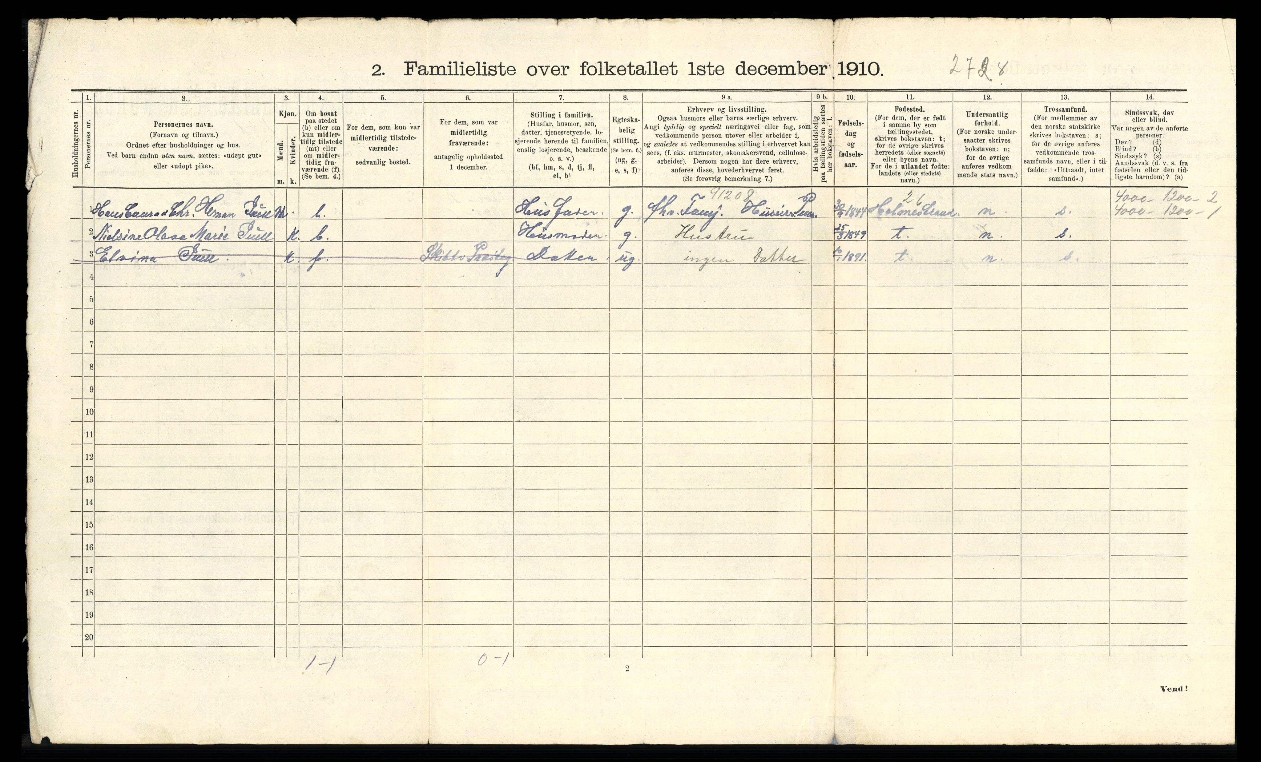 RA, 1910 census for Fredrikshald, 1910, p. 1687