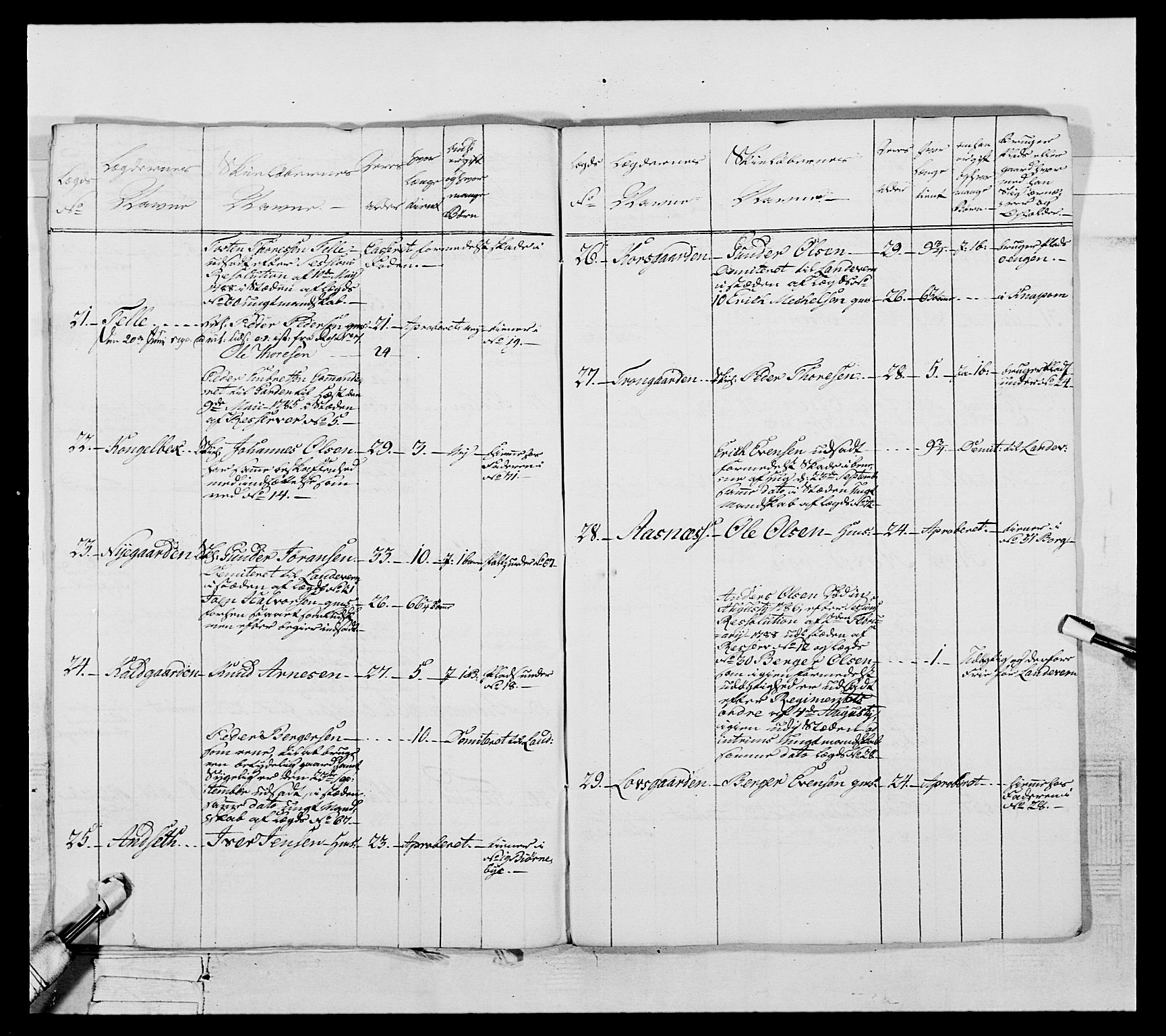 Generalitets- og kommissariatskollegiet, Det kongelige norske kommissariatskollegium, AV/RA-EA-5420/E/Eh/L0061: 1. Opplandske nasjonale infanteriregiment, 1789, p. 557