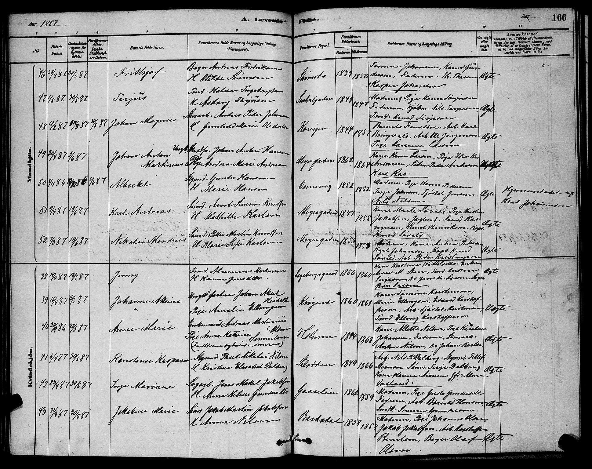 Barbu sokneprestkontor, AV/SAK-1111-0003/F/Fb/L0001: Parish register (copy) no. B 1, 1878-1890, p. 166