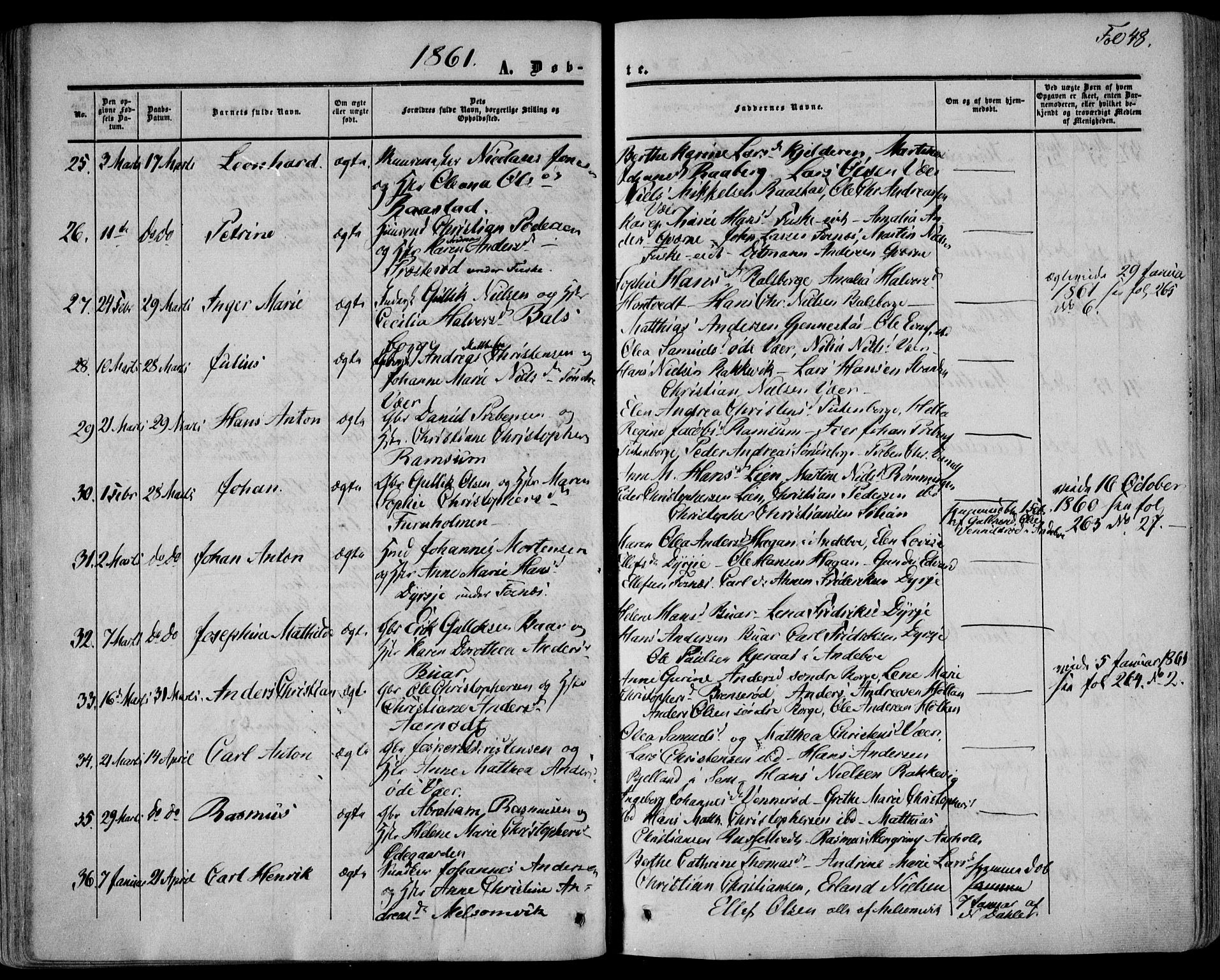 Stokke kirkebøker, AV/SAKO-A-320/F/Fa/L0008: Parish register (official) no. I 8, 1858-1871, p. 48